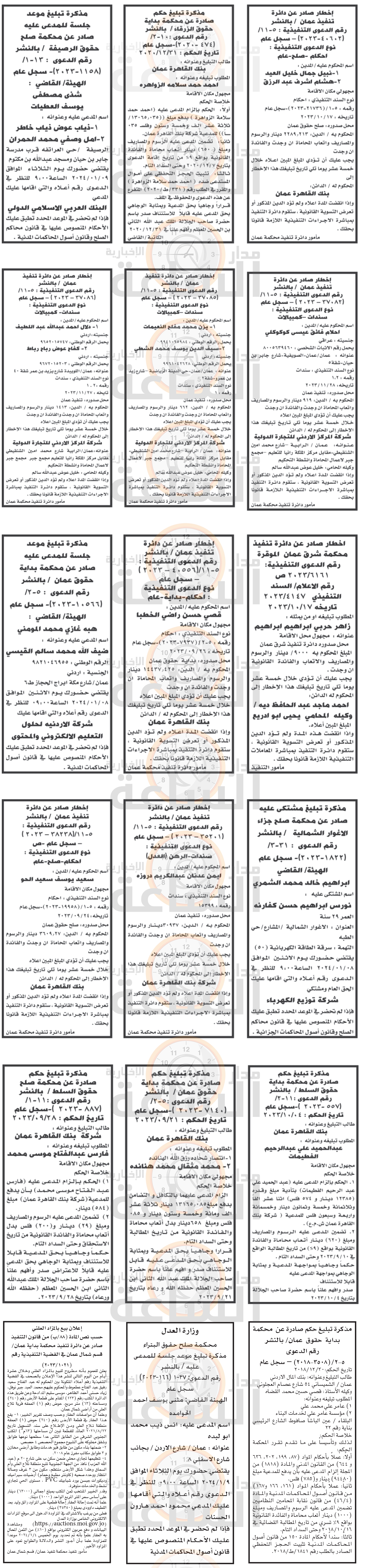 Madar Al-Saa Images 0.9401114304342872