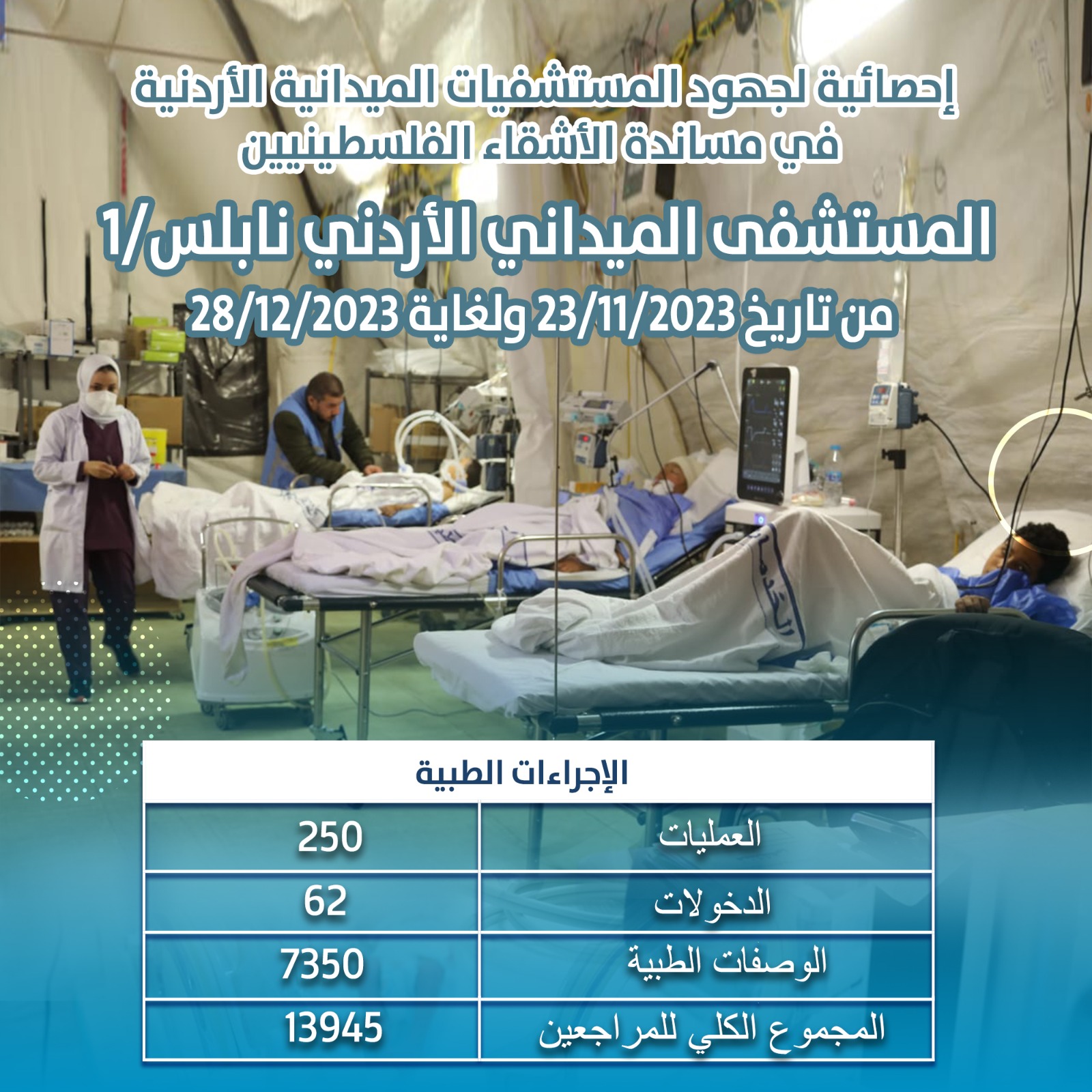 Madar Al-Saa Images 0.12798314690700252