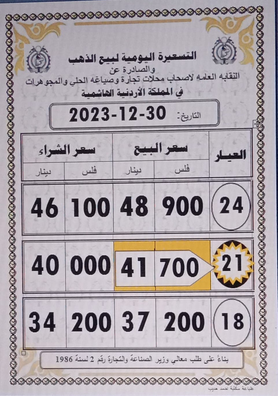 Madar Al-Saa Images 0.06969385121360538