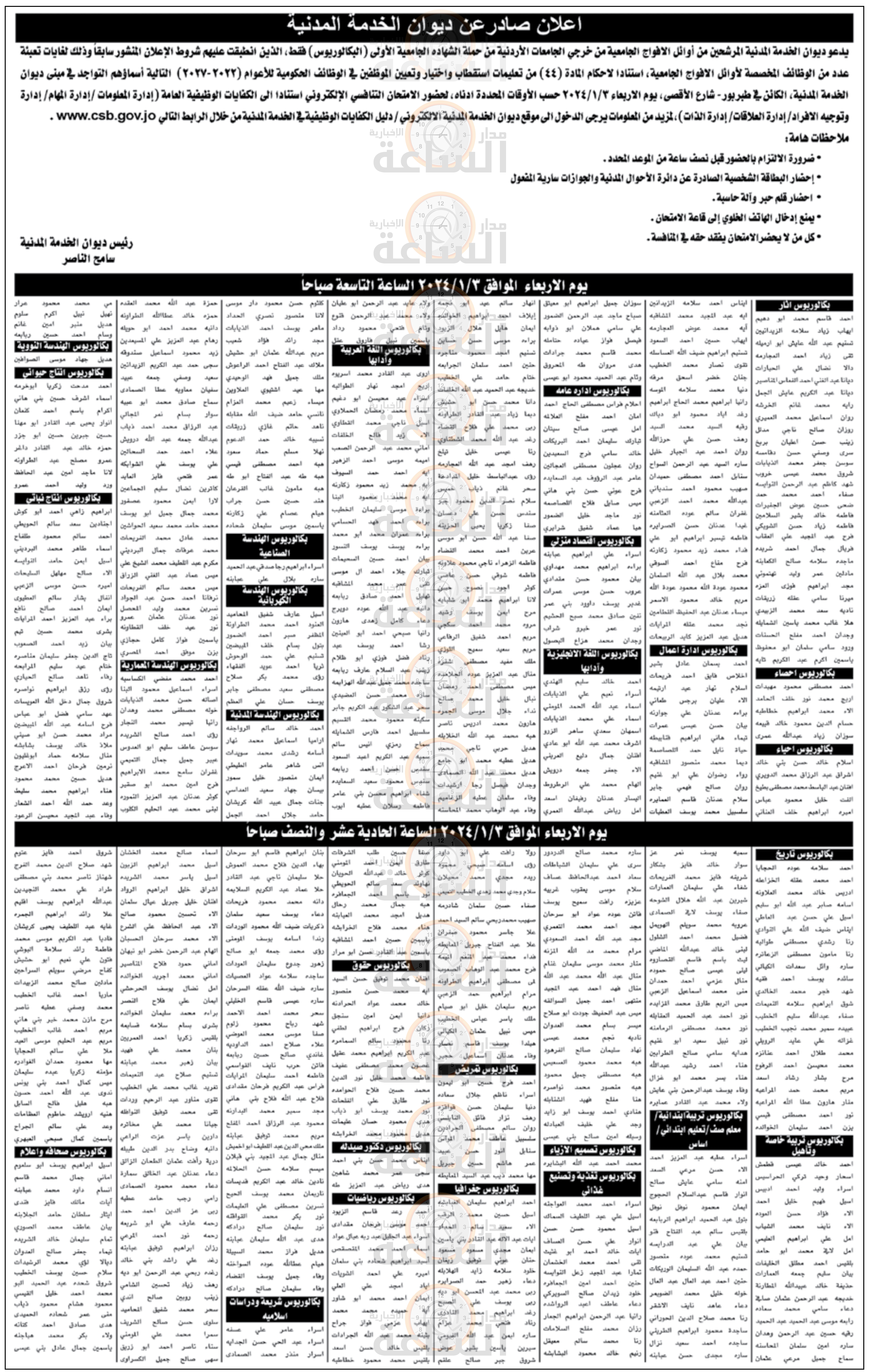 Madar Al-Saa Images 0.3574162950173736