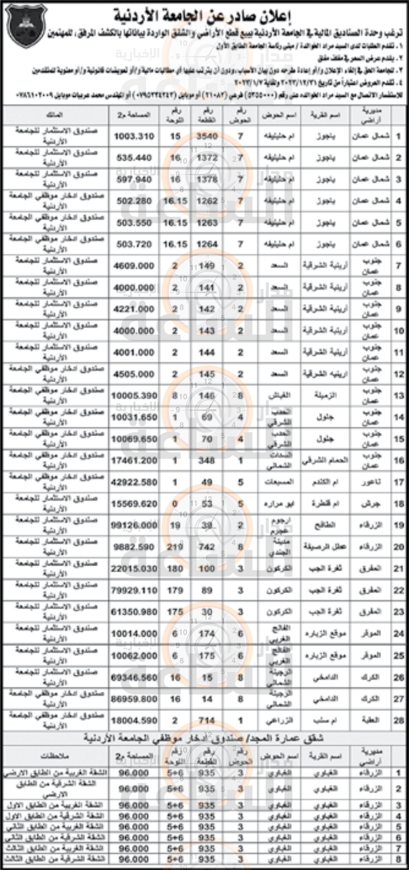 Madar Al-Saa Images 0.21492279624200017