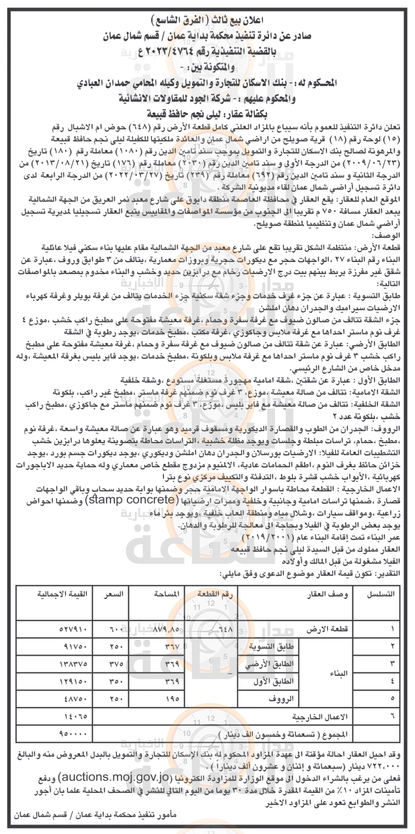 Madar Al-Saa Images 0.25742640147940365