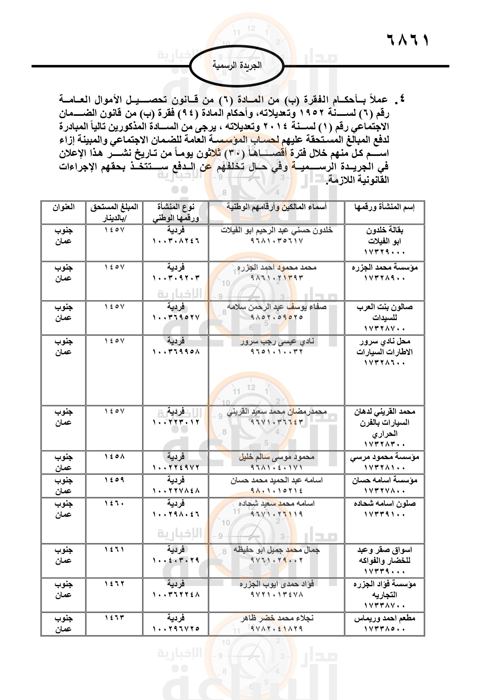 Madar Al-Saa Images 0.36238800168339624