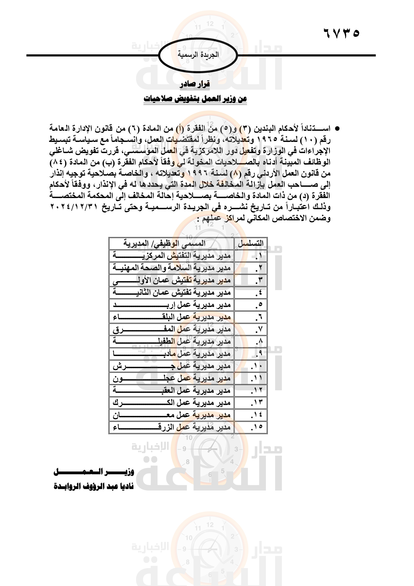 Madar Al-Saa Images 0.5546300358407126