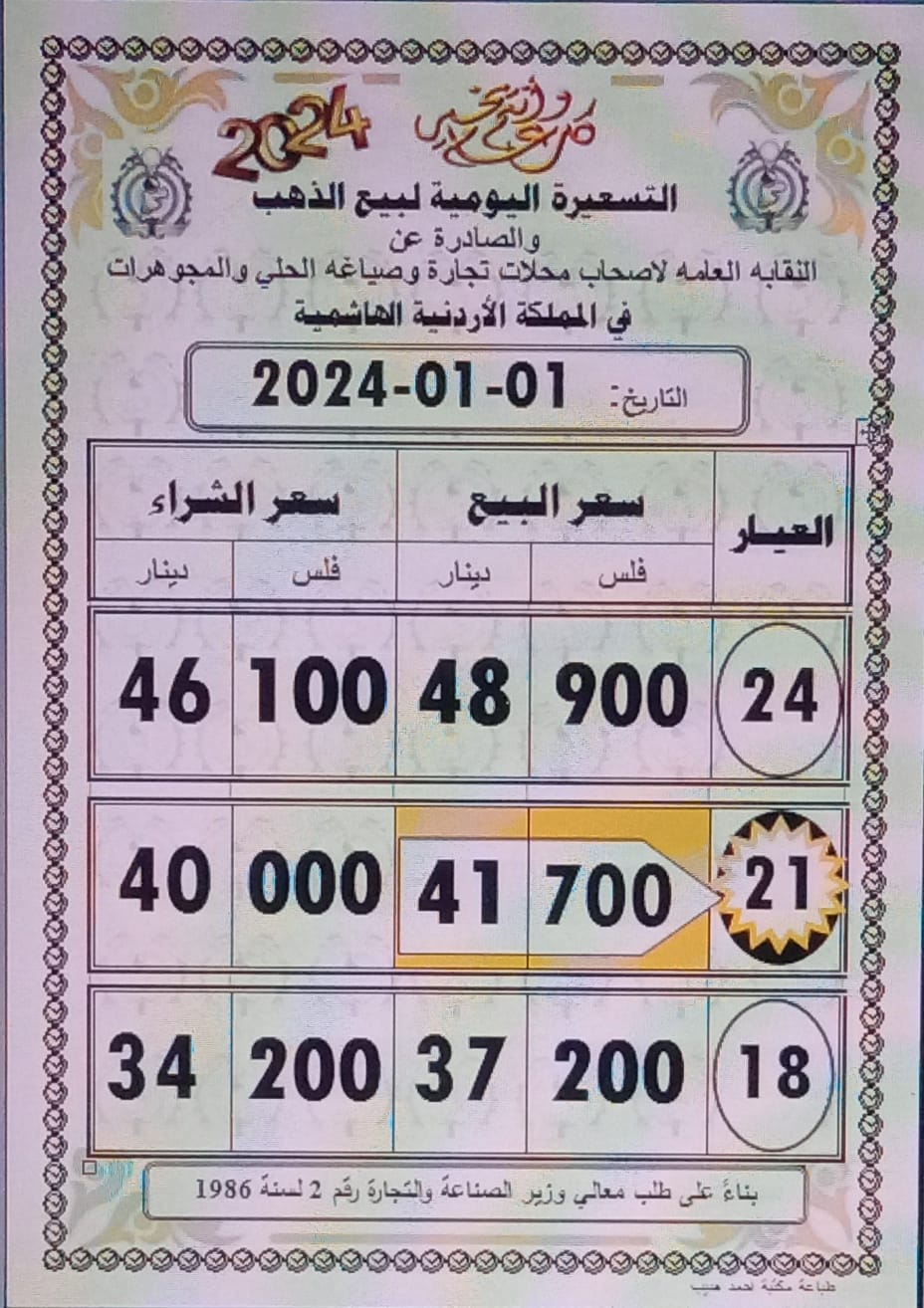 Madar Al-Saa Images 0.6930650854821143