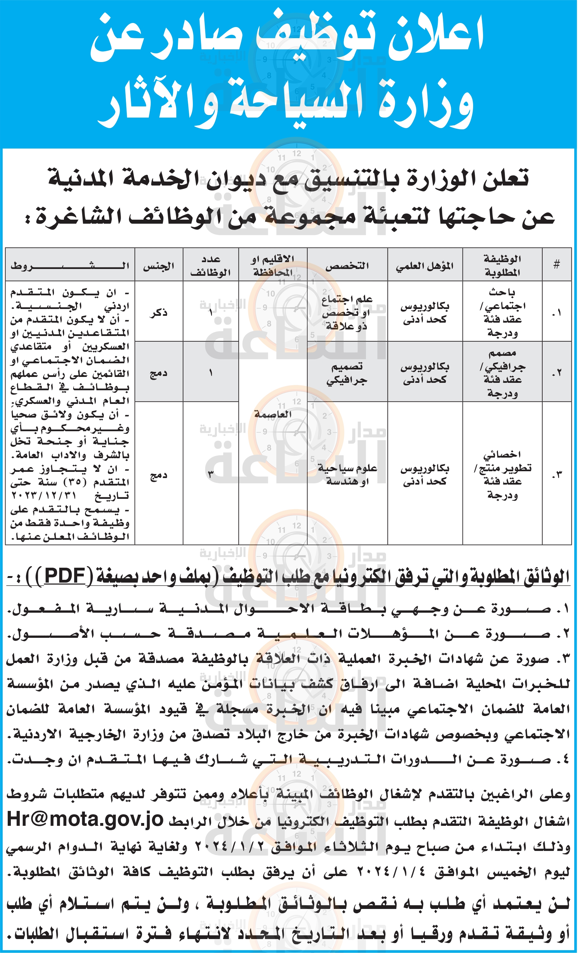 Madar Al-Saa Images 0.9587970550217795