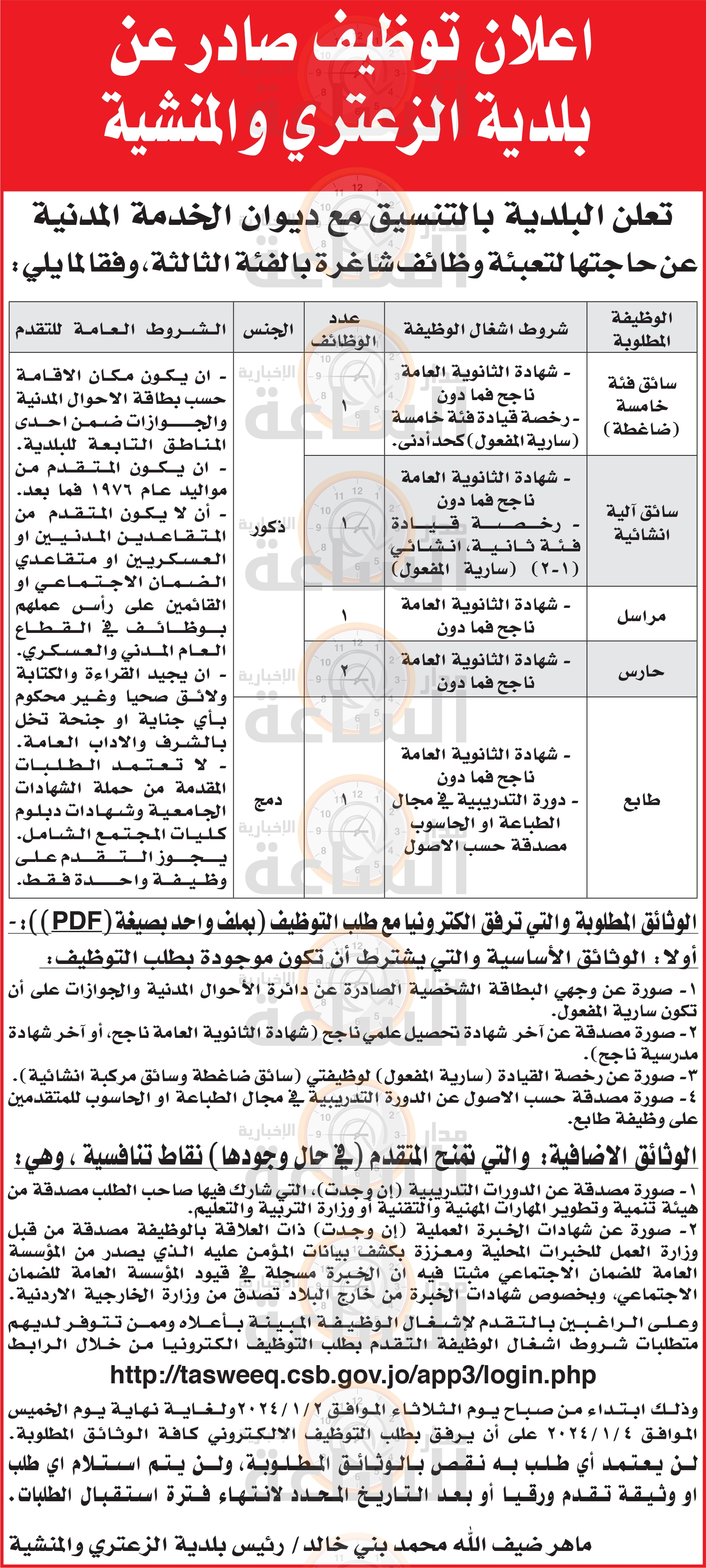 Madar Al-Saa Images 0.6479643885687125