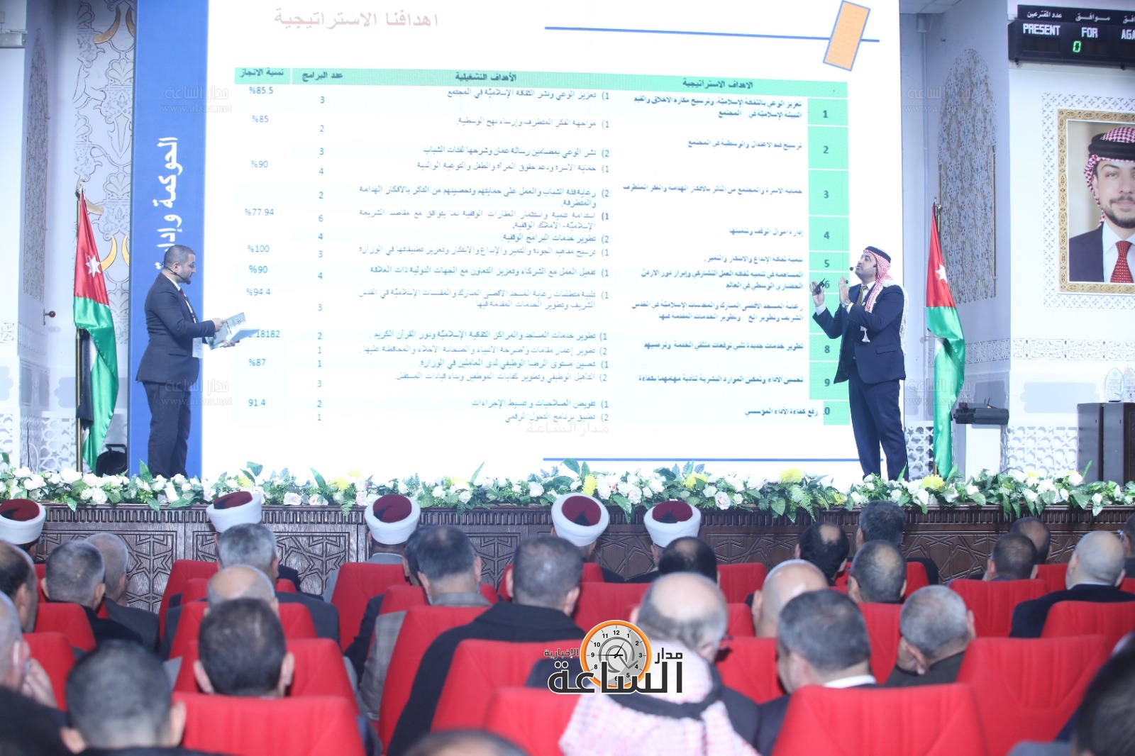 Madar Al-Saa Images 0.8204461938969236