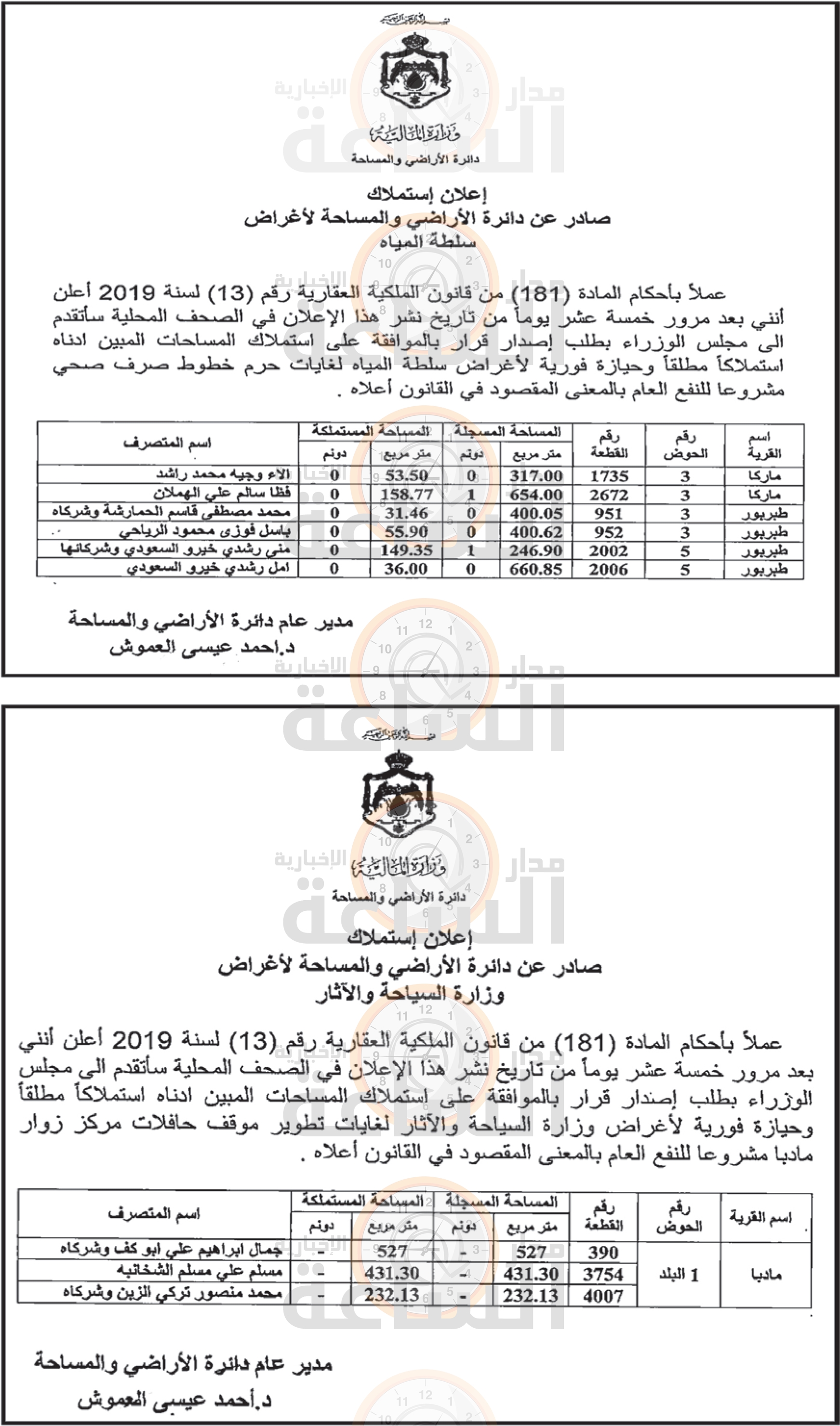 Madar Al-Saa Images 0.4296946109712385