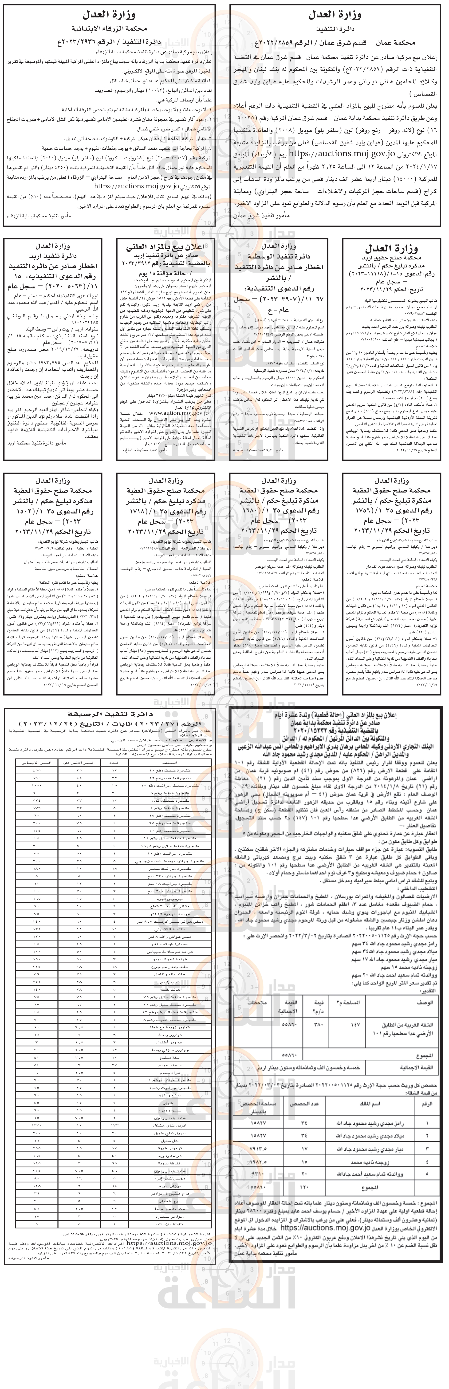 Madar Al-Saa Images 0.13586309823286058