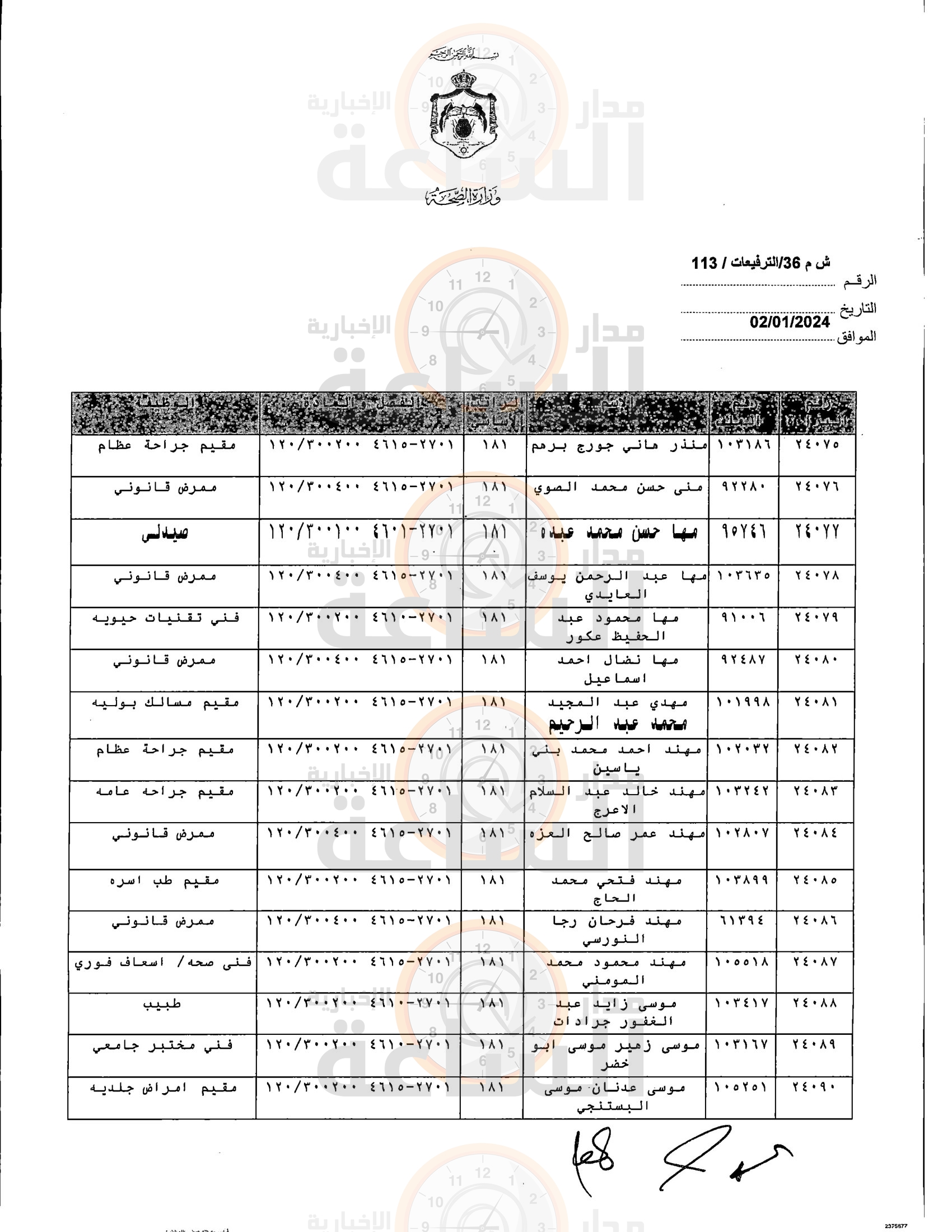 Madar Al-Saa Images 0.5775172570937874