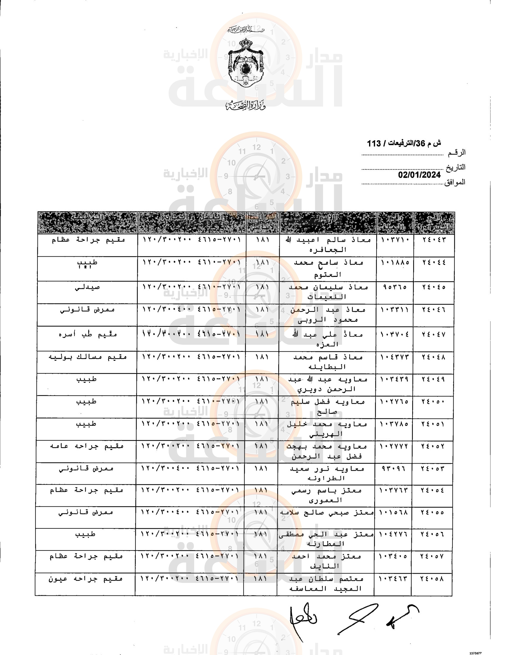 Madar Al-Saa Images 0.6270911312599401