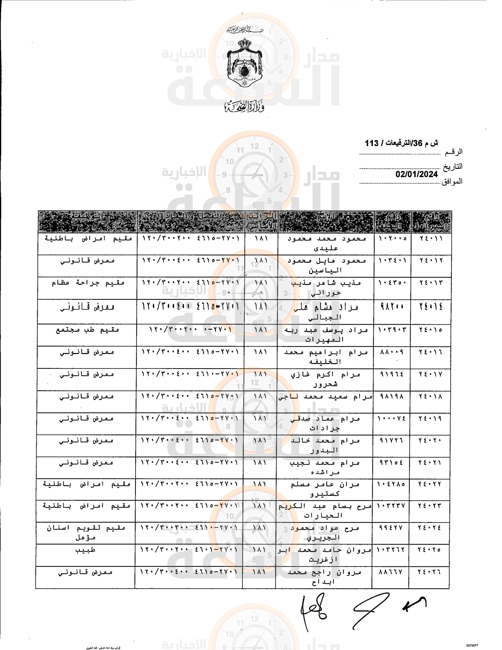 Madar Al-Saa Images 0.898727919601463