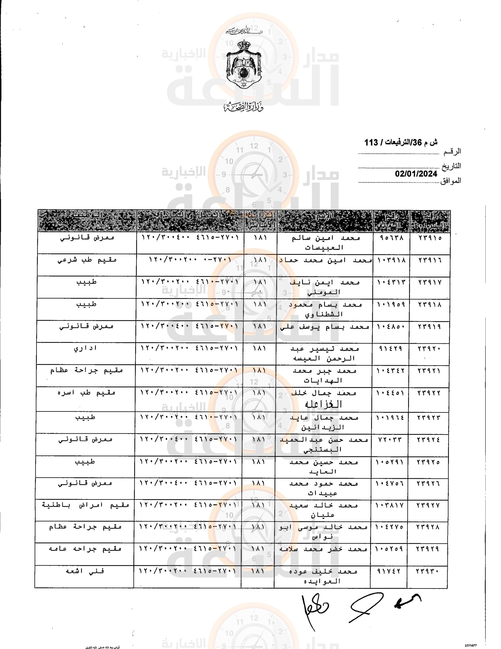 Madar Al-Saa Images 0.6035065789515008