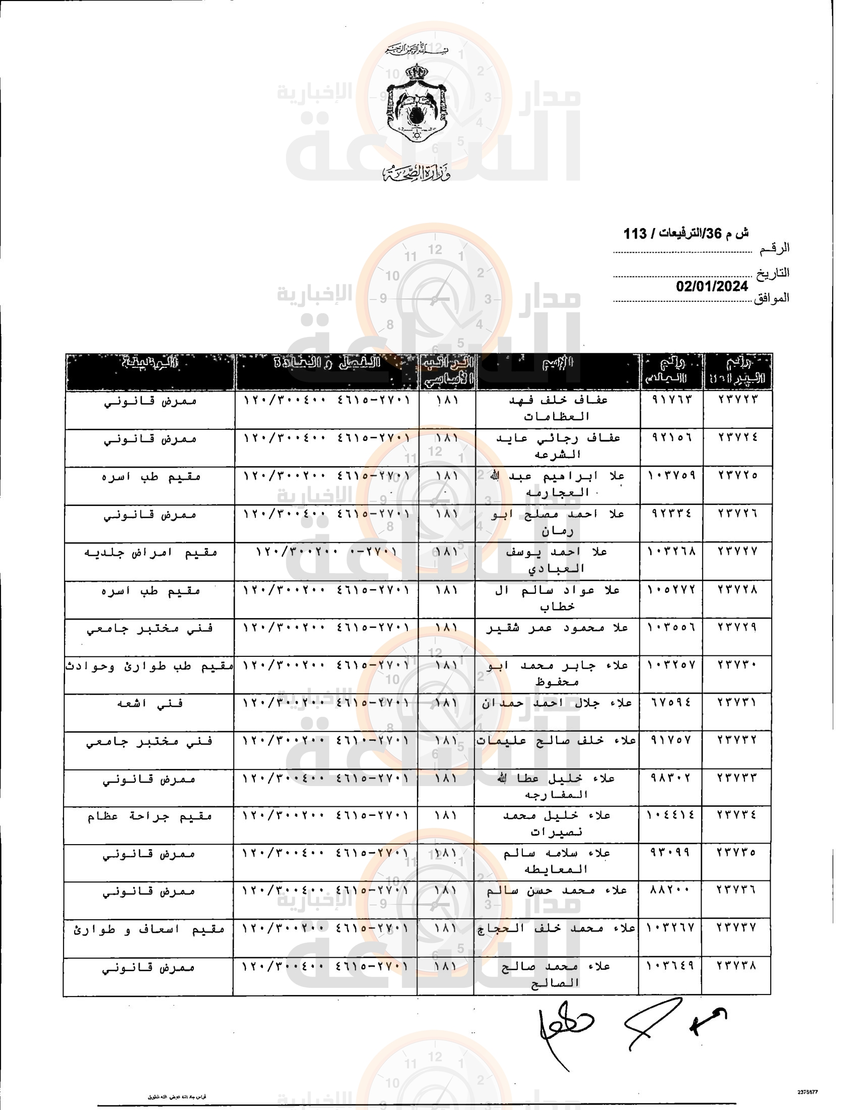 Madar Al-Saa Images 0.8470229386772283