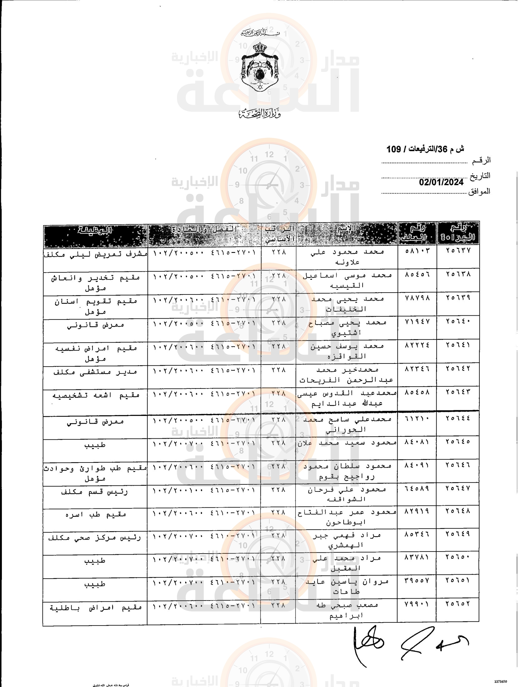 Madar Al-Saa Images 0.9165936480618273
