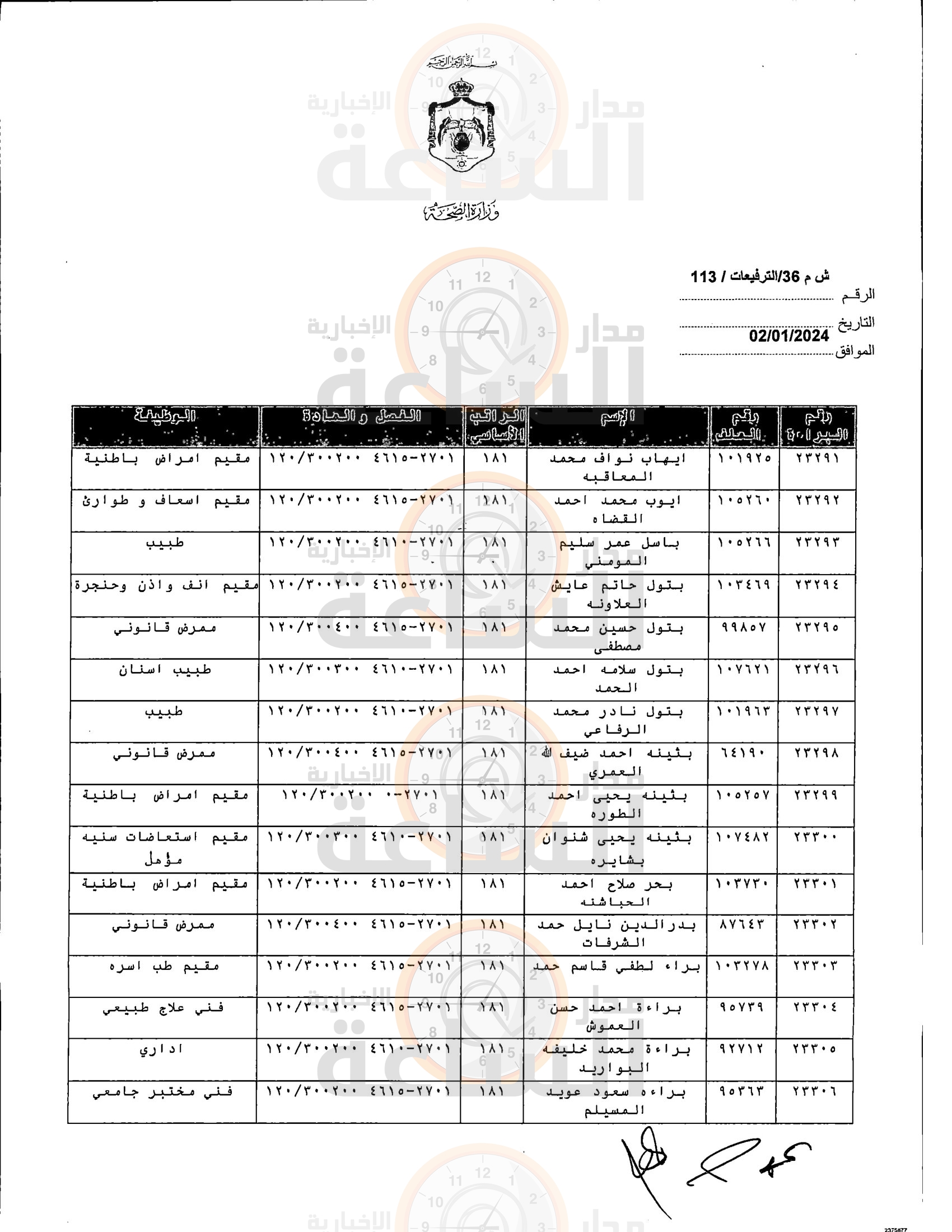 Madar Al-Saa Images 0.1860426344071735