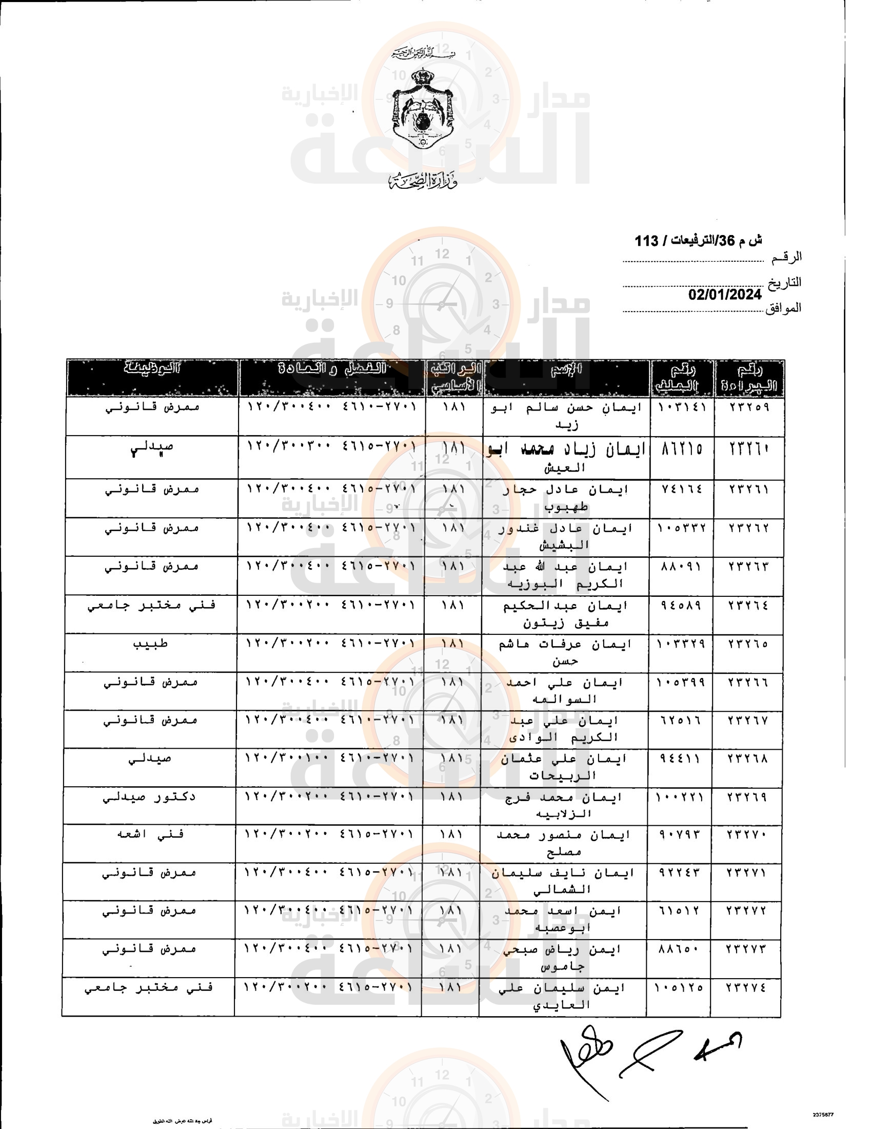 Madar Al-Saa Images 0.37090940271915995