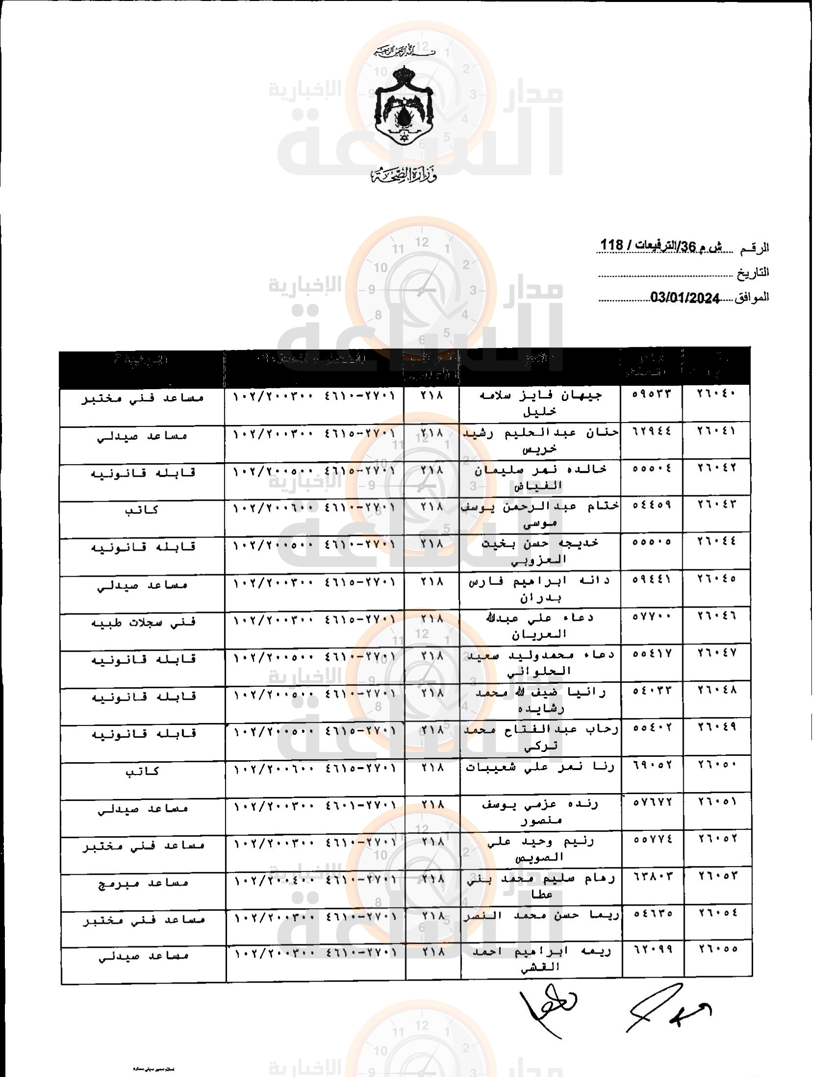 Madar Al-Saa Images 0.1532759878736094