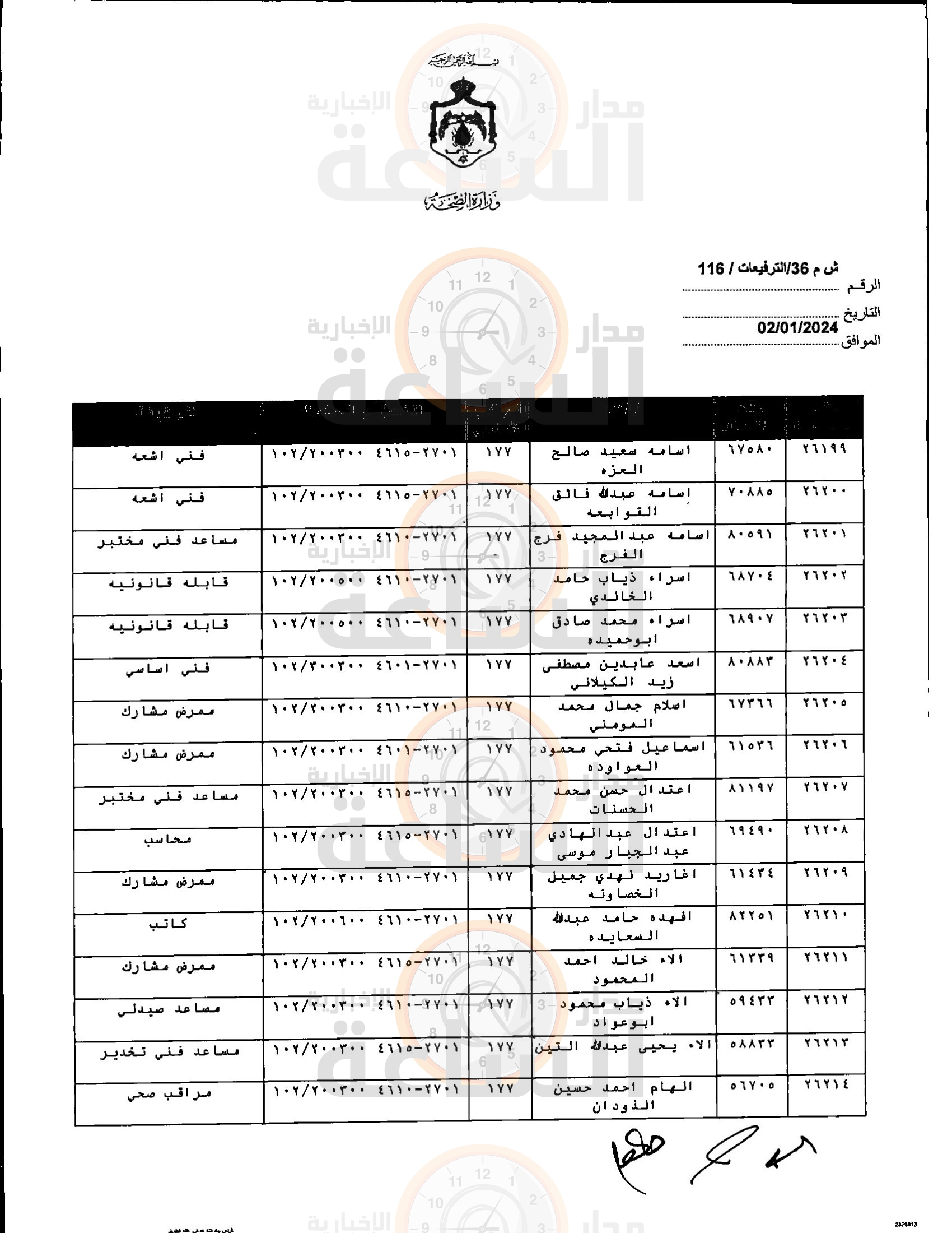 Madar Al-Saa Images 0.8953933518175277