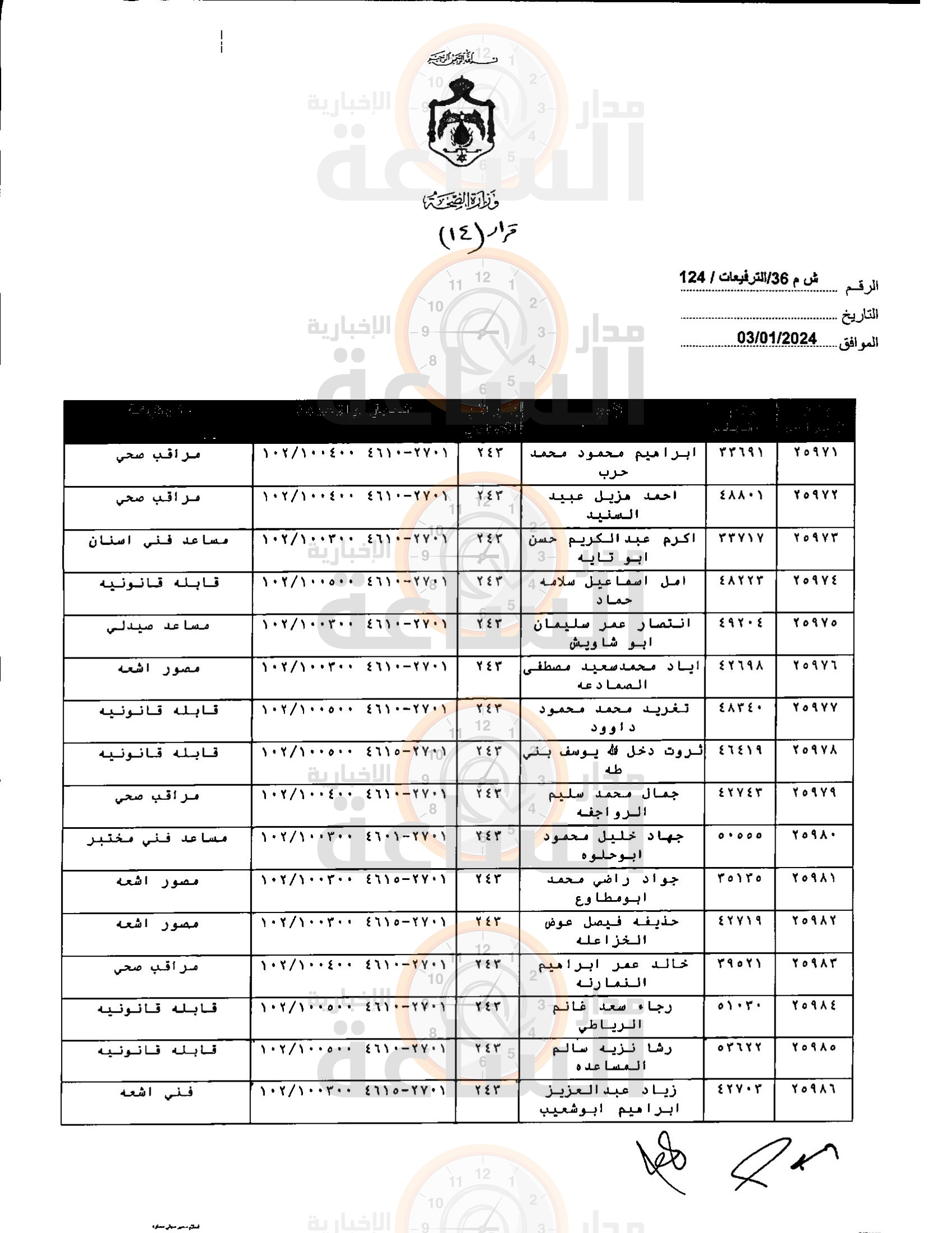 Madar Al-Saa Images 0.5721331838720891