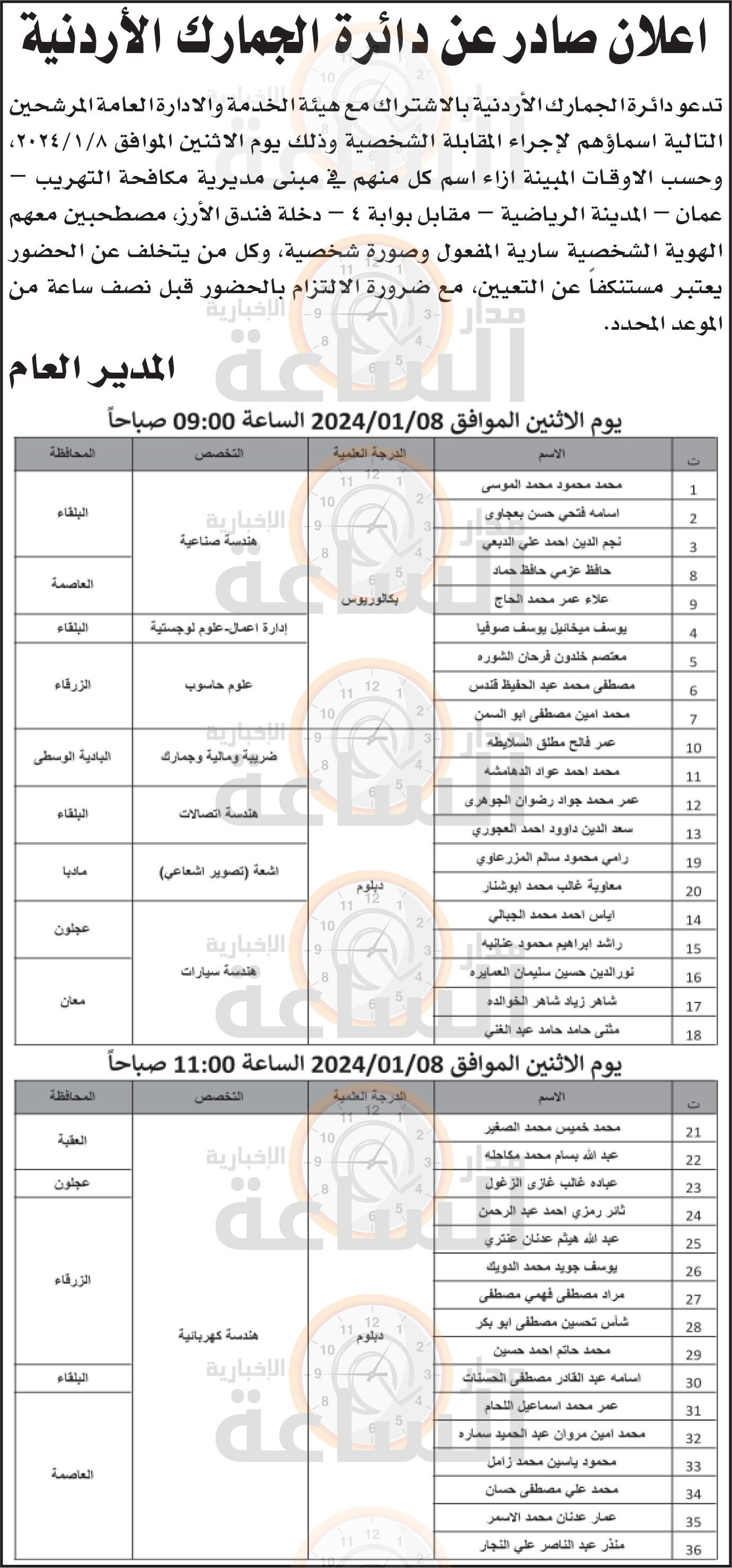 Madar Al-Saa Images 0.42520560496431403