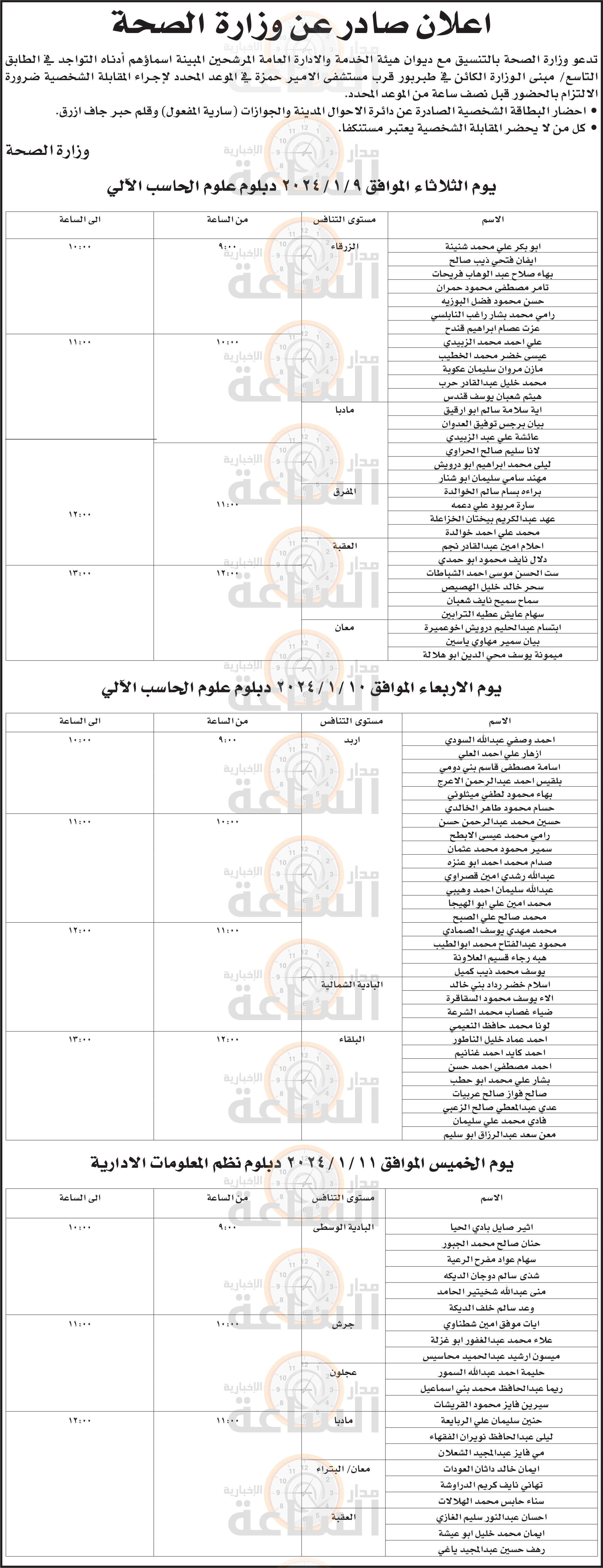 Madar Al-Saa Images 0.19008398607128707