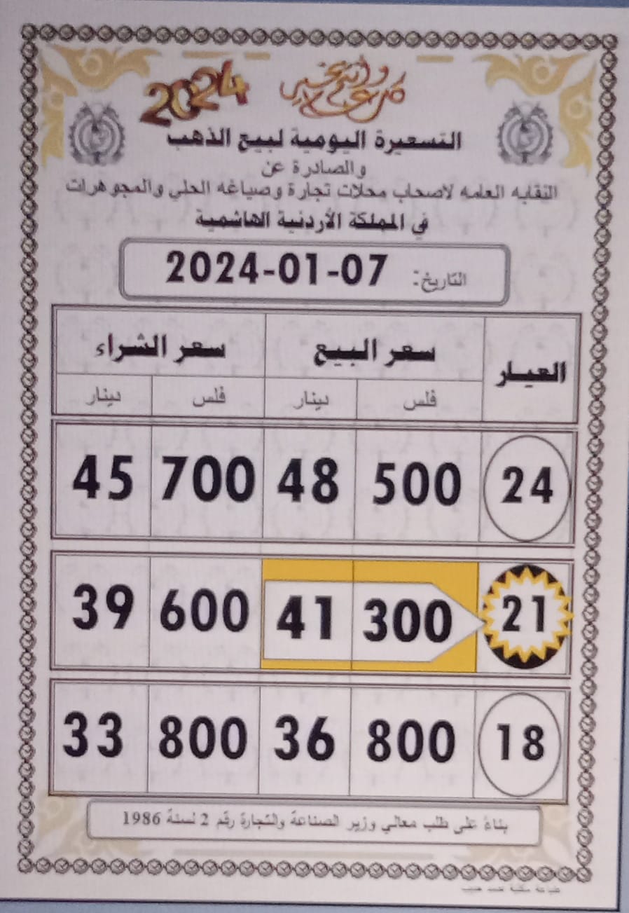 Madar Al-Saa Images 0.29122462687630124