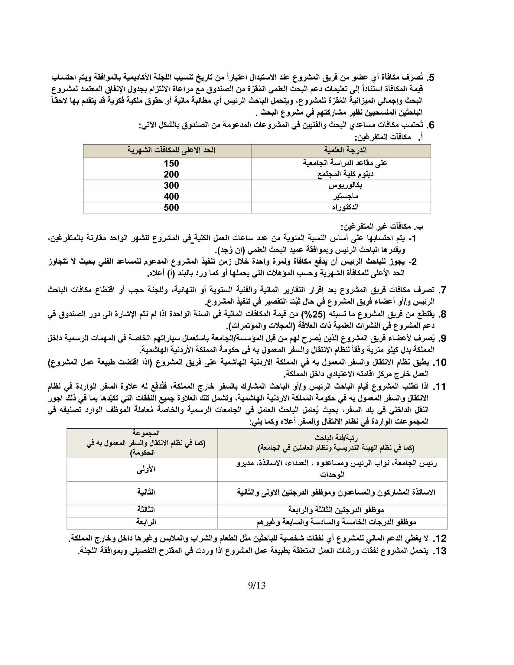 Madar Al-Saa Images 0.20147958721679093