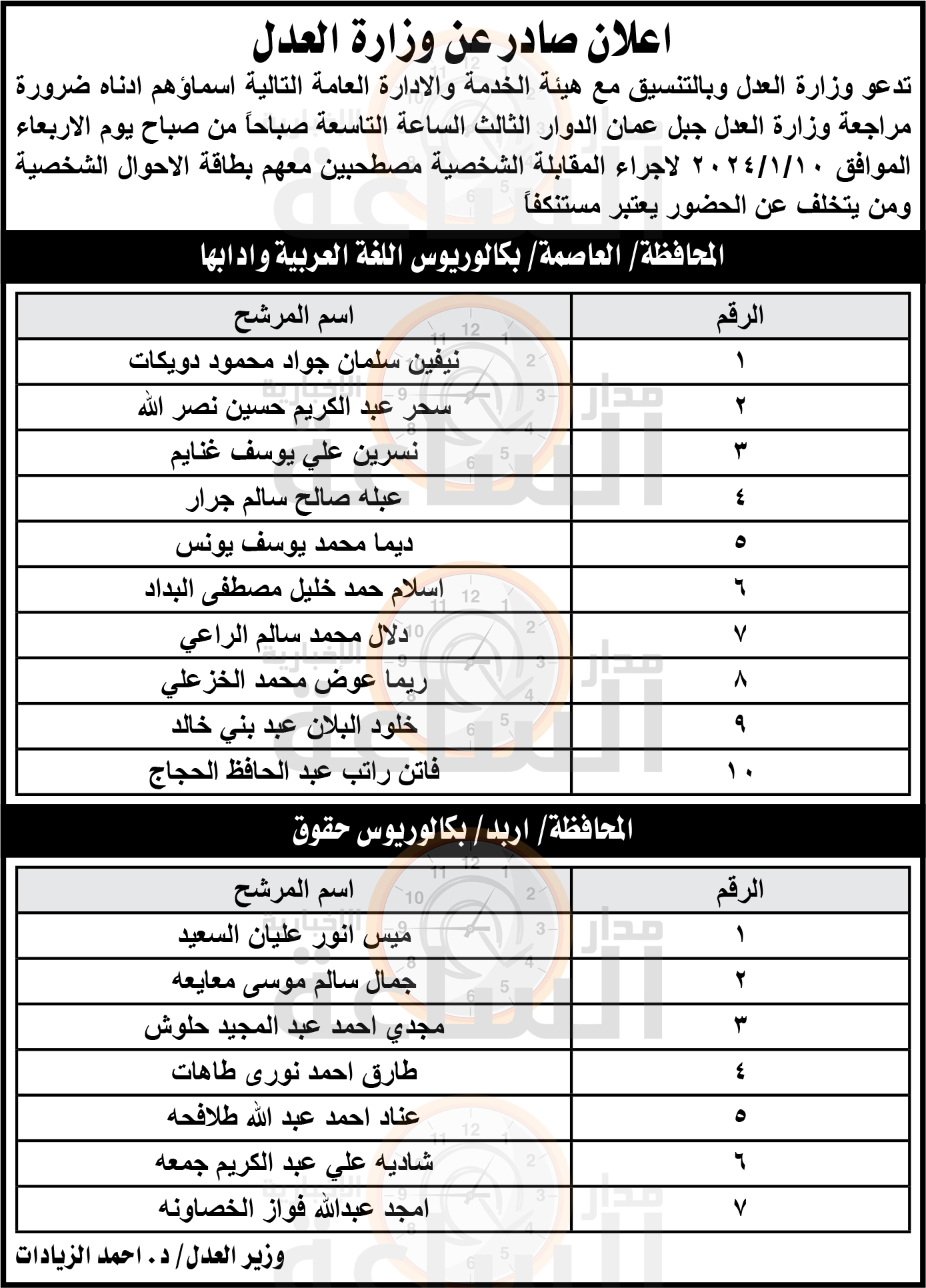 Madar Al-Saa Images 0.9710914619787383
