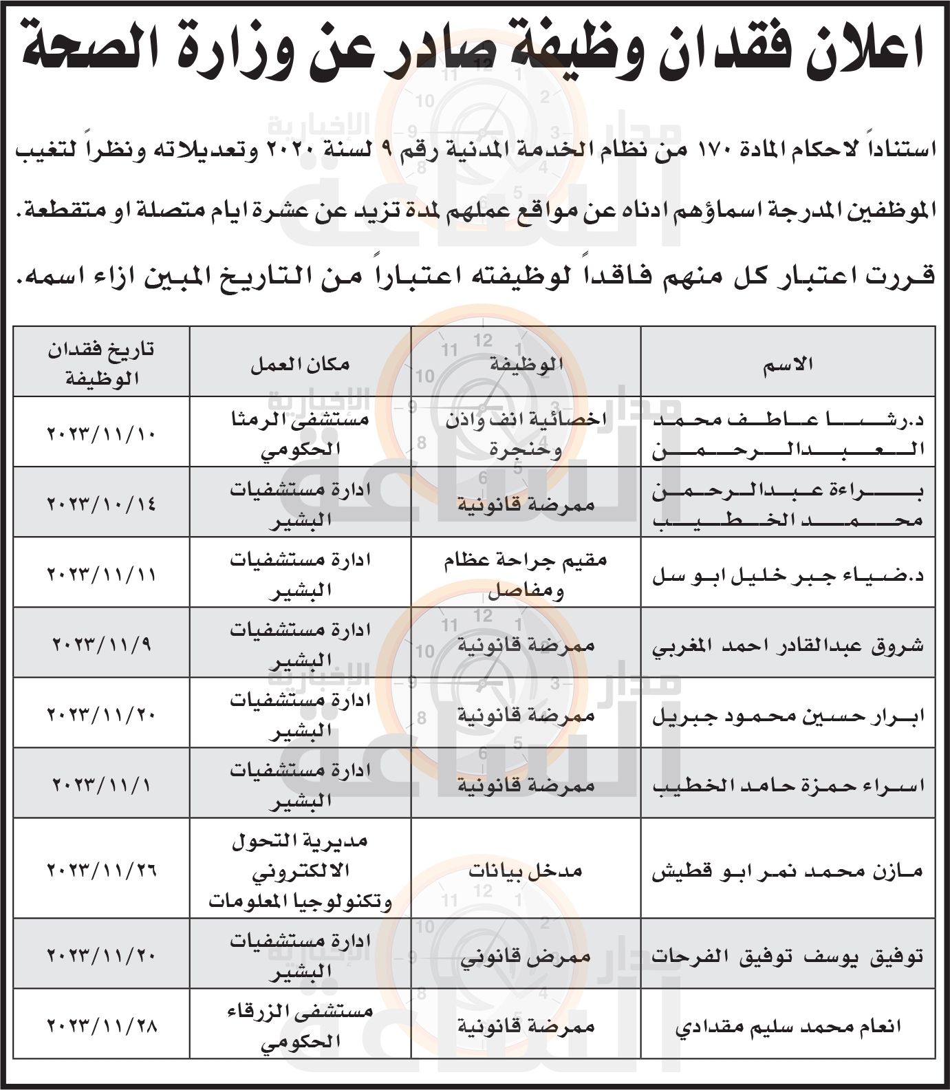 Madar Al-Saa Images 0.720415547593058