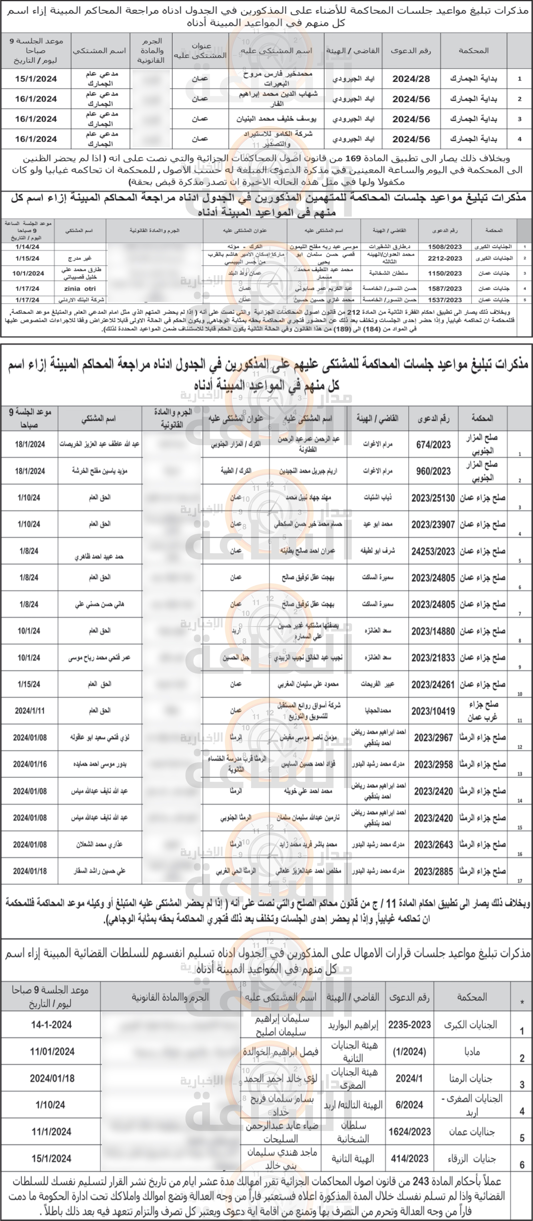 Madar Al-Saa Images 0.08557082679721972