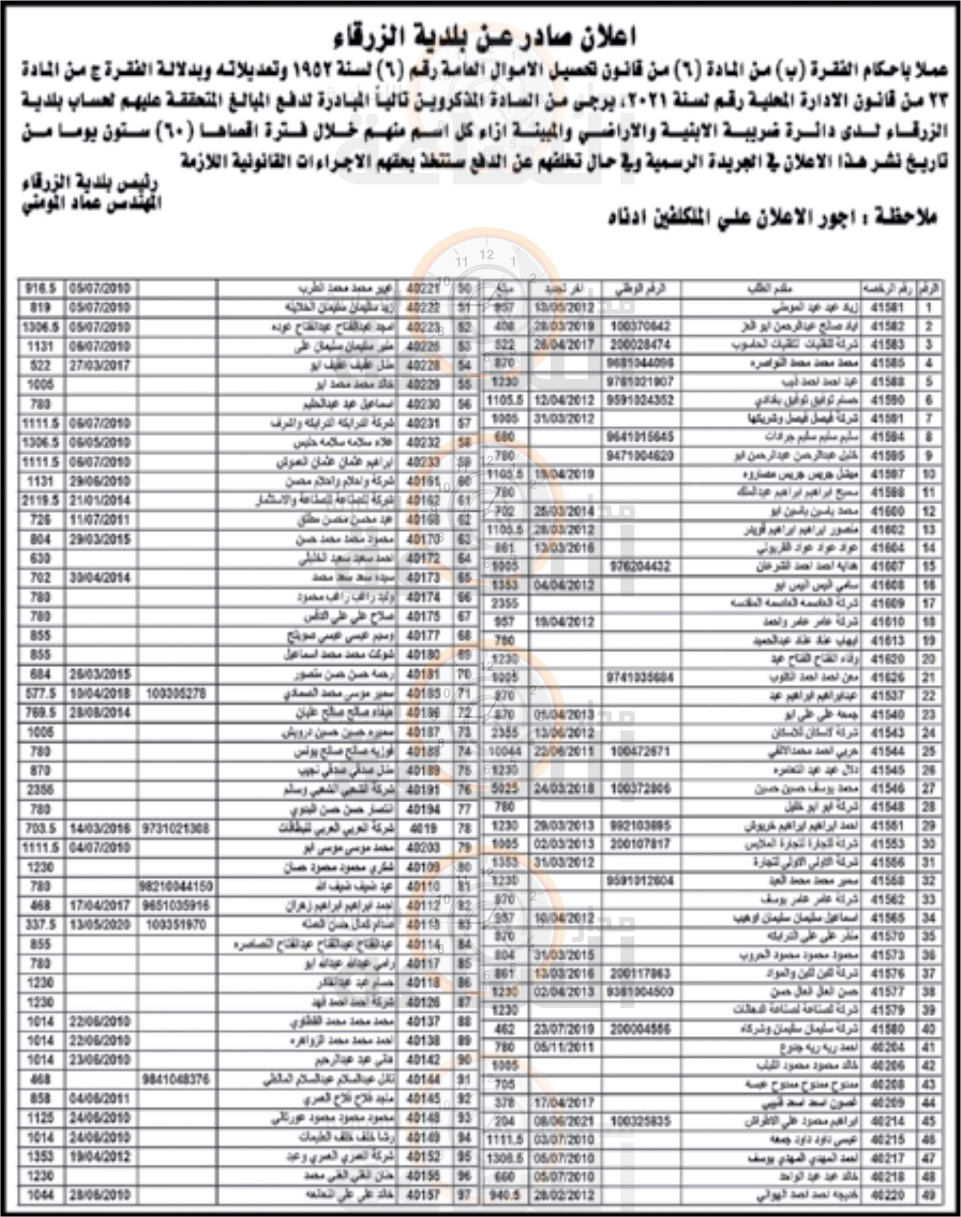 Madar Al-Saa Images 0.5261846178188037