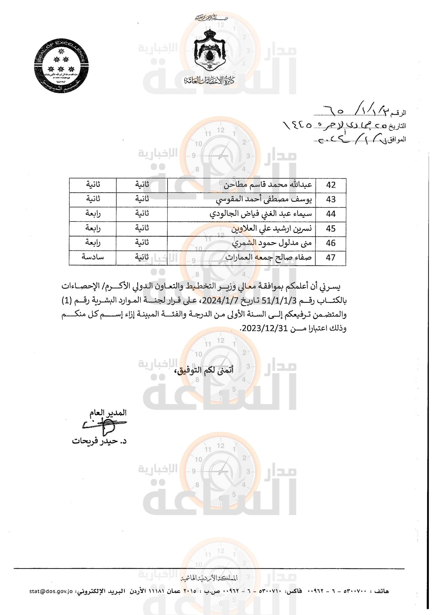 Madar Al-Saa Images 0.1250957251282716