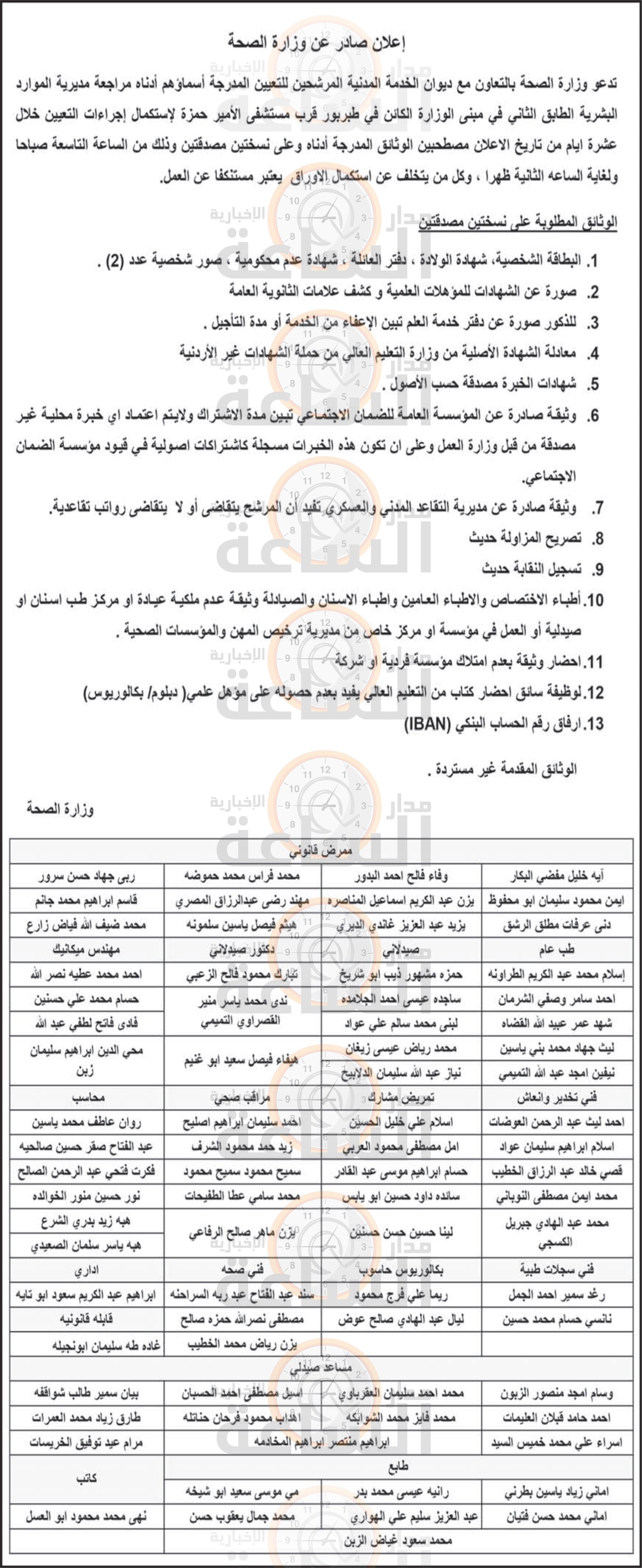 Madar Al-Saa Images 0.8829687100764423