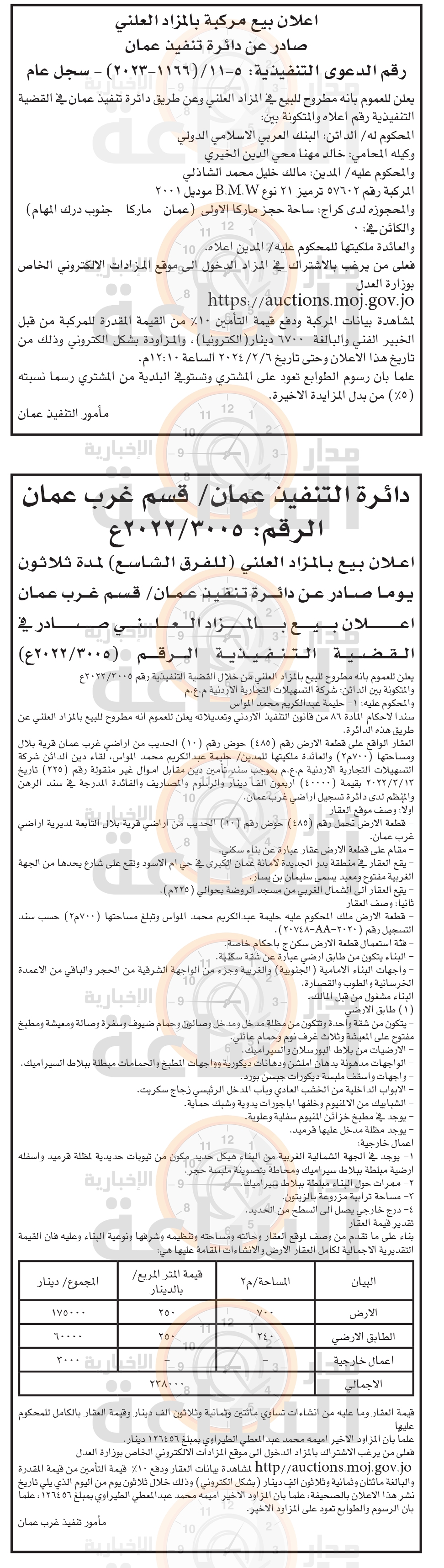 Madar Al-Saa Images 0.7181181695832219