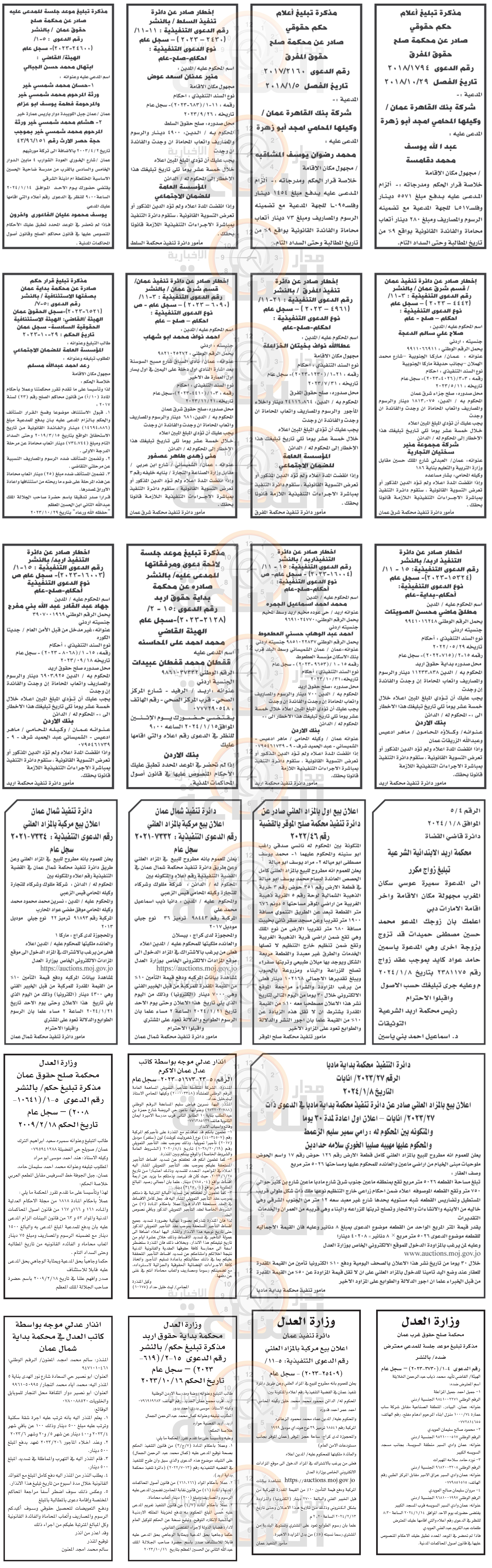 Madar Al-Saa Images 0.5286953002001524