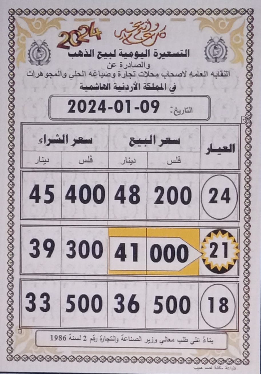 Madar Al-Saa Images 0.6097174207053959