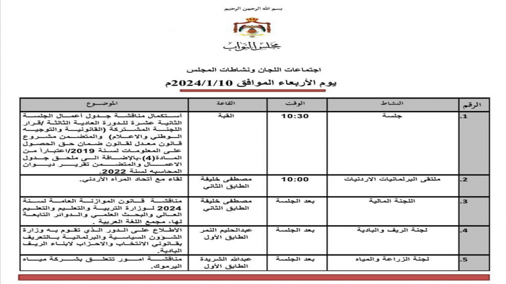 Madar Al-Saa Images 0.33526547374177085