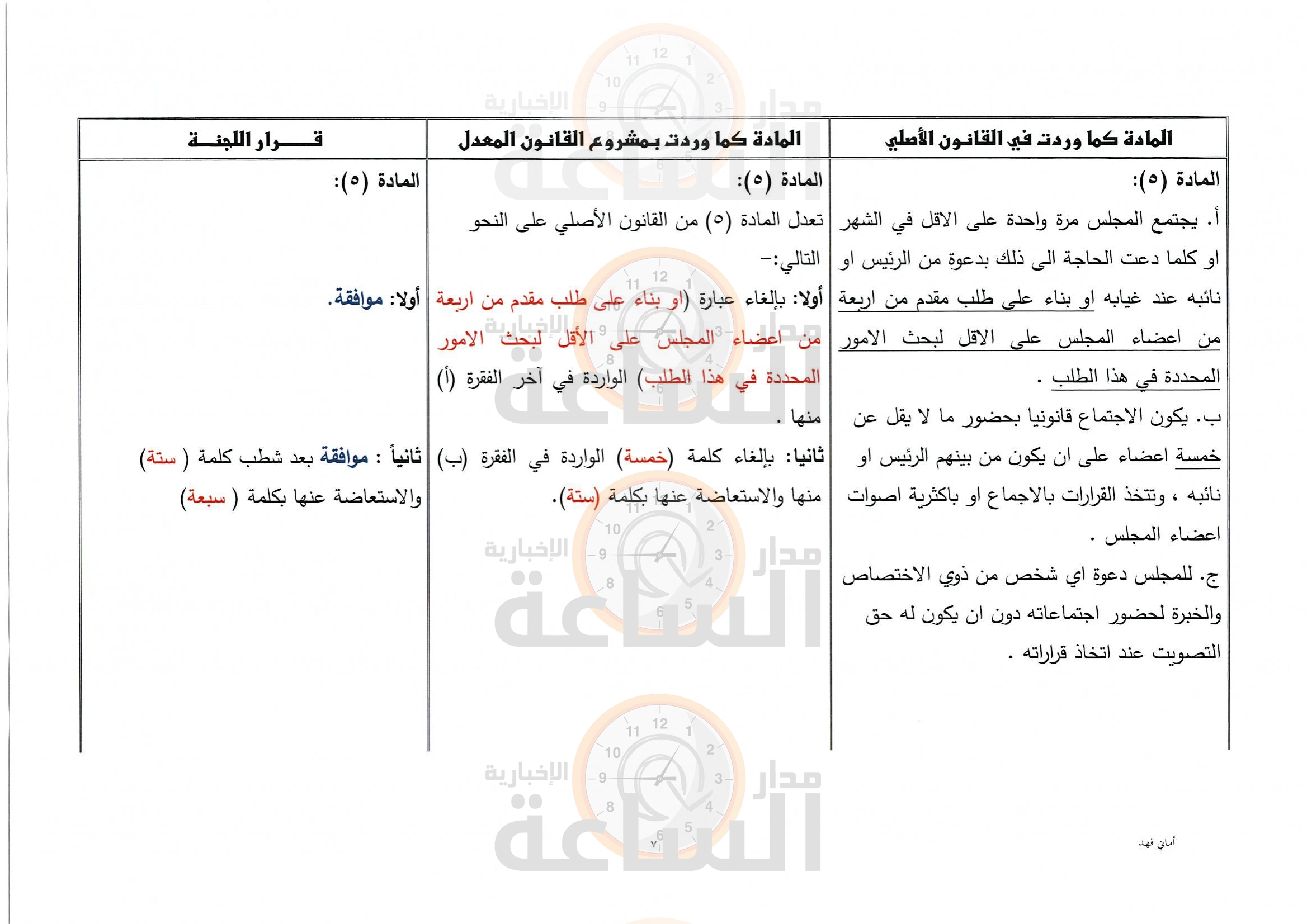 Madar Al-Saa Images 0.36592369294651417