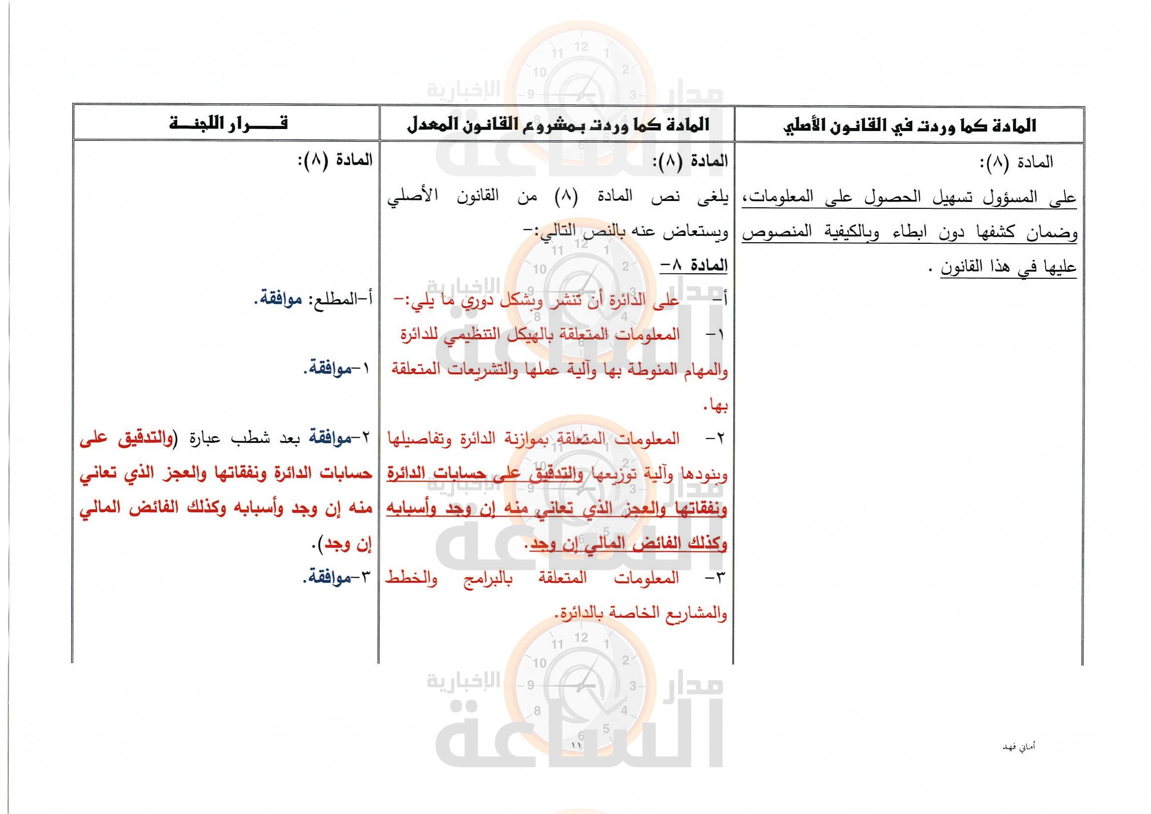 Madar Al-Saa Images 0.5483441724764746