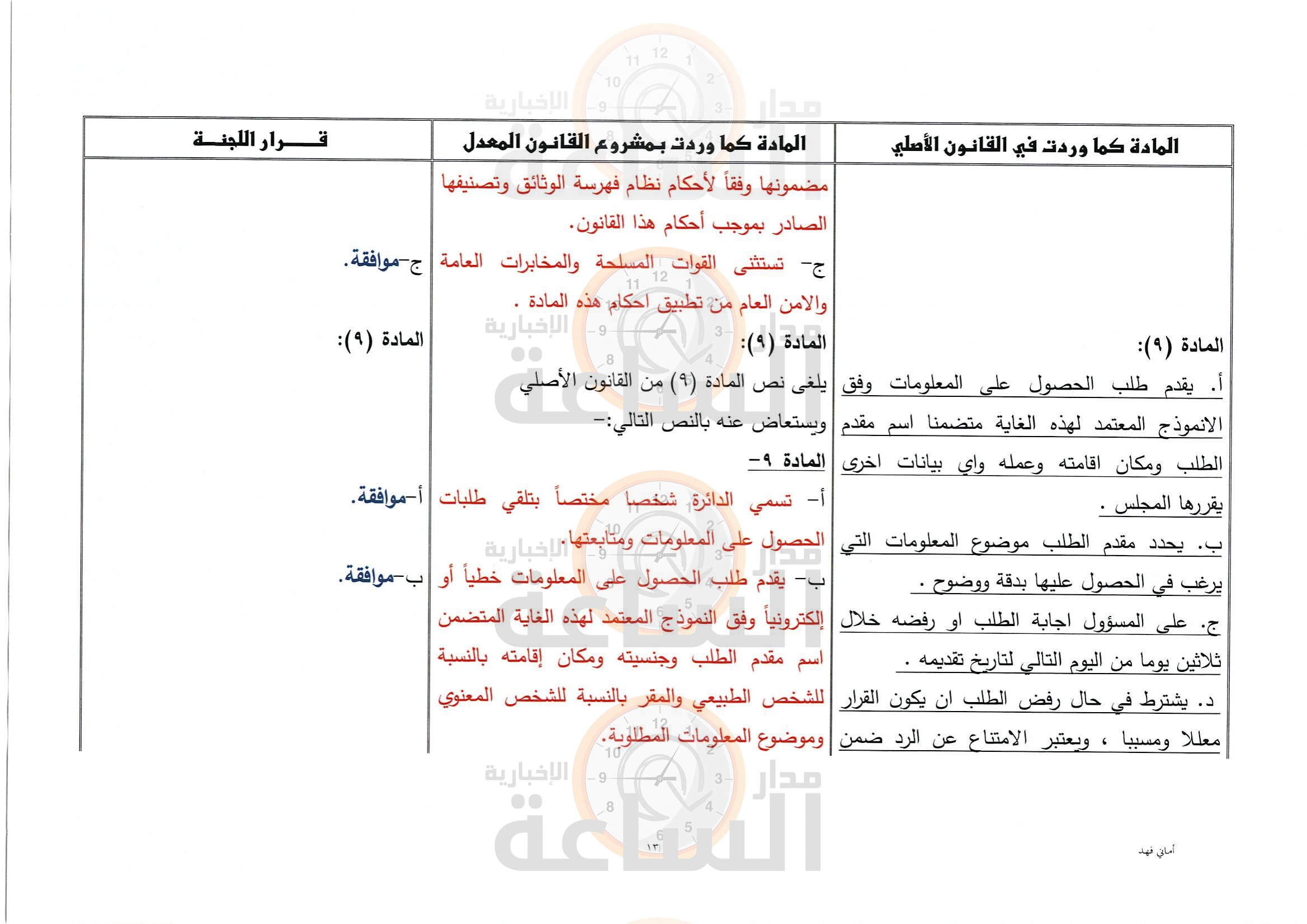 Madar Al-Saa Images 0.16442696086077313