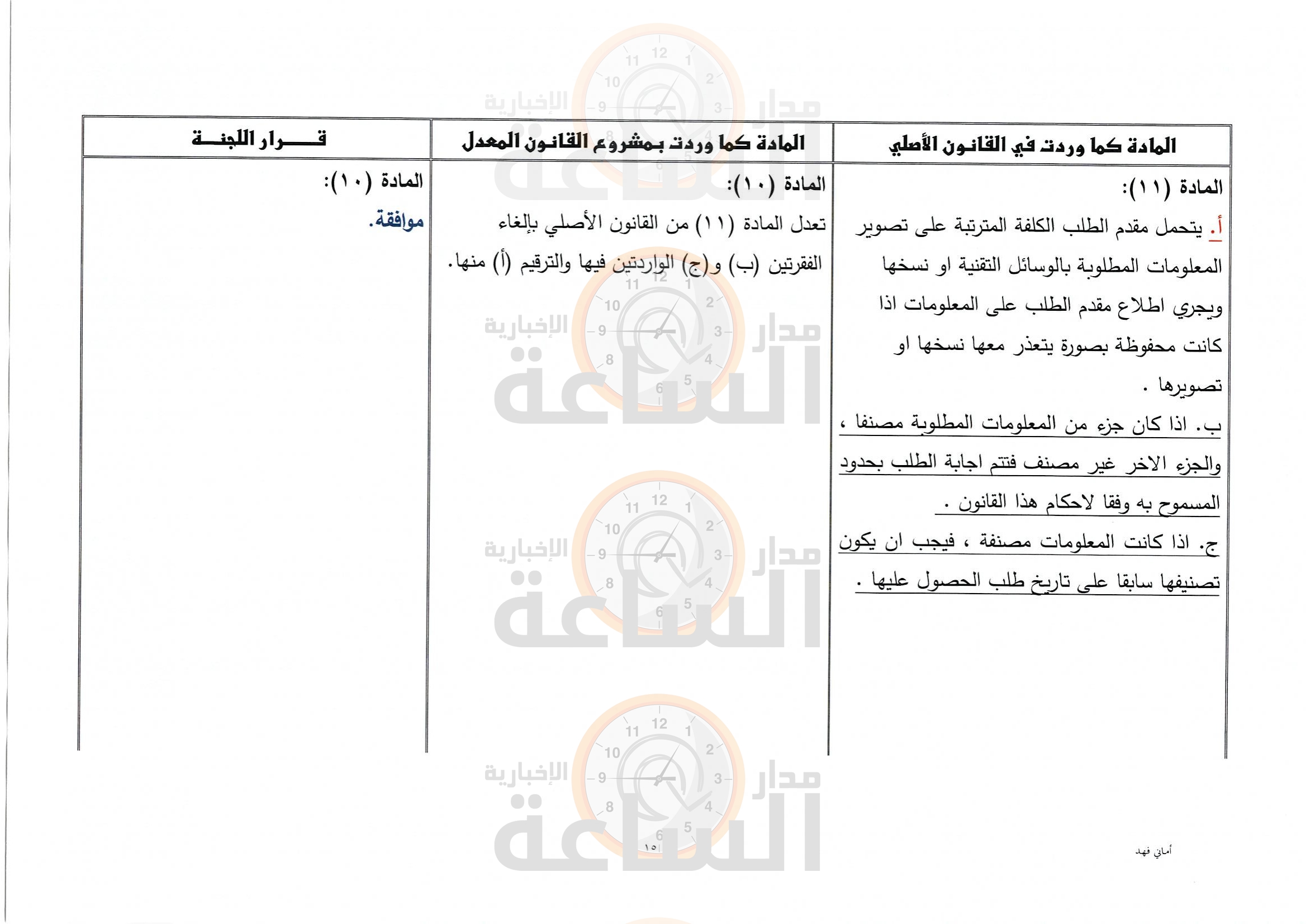 Madar Al-Saa Images 0.983947234752419