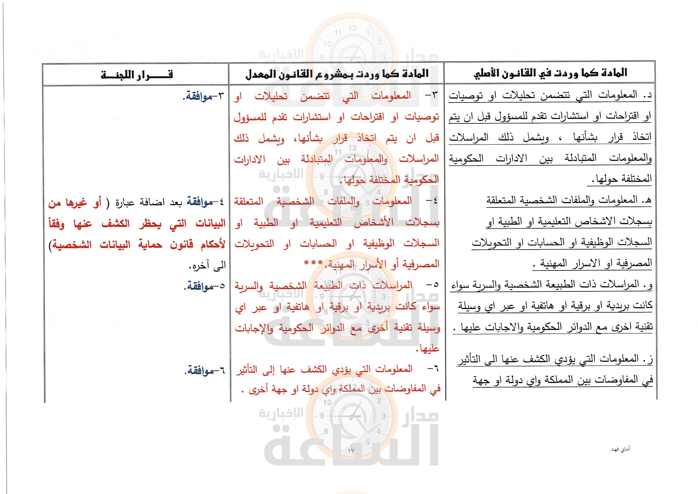 Madar Al-Saa Images 0.8021050368010658