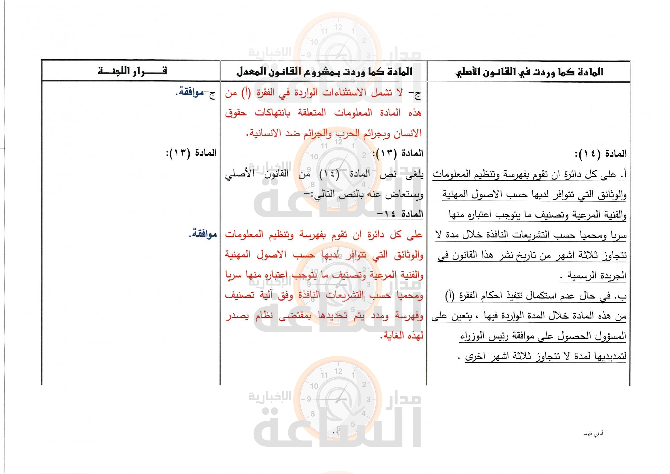 Madar Al-Saa Images 0.563906402159088
