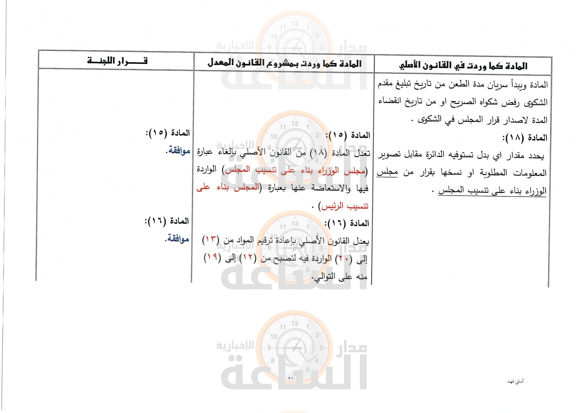 Madar Al-Saa Images 0.5582990317696377