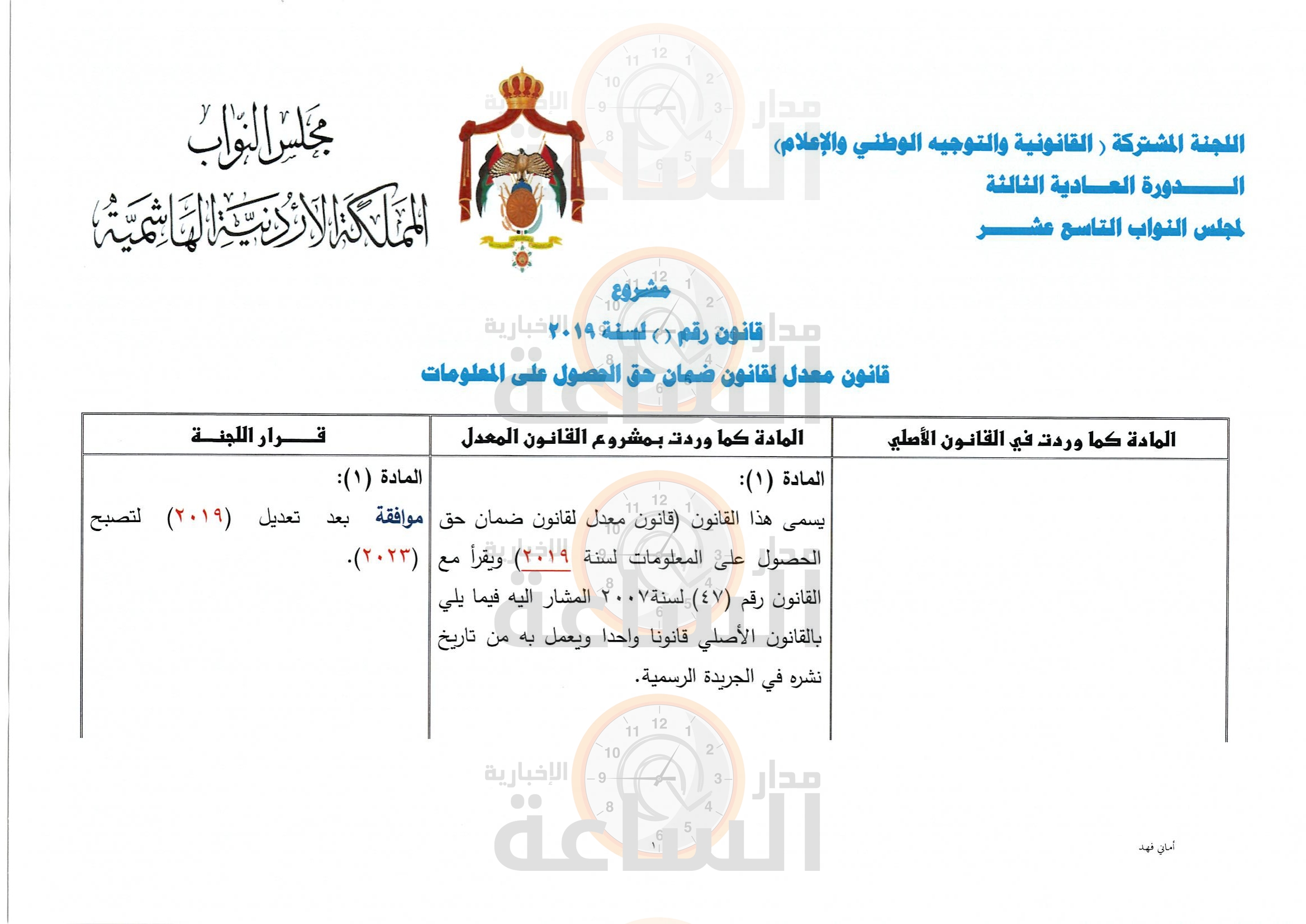 Madar Al-Saa Images 0.0823715276346142