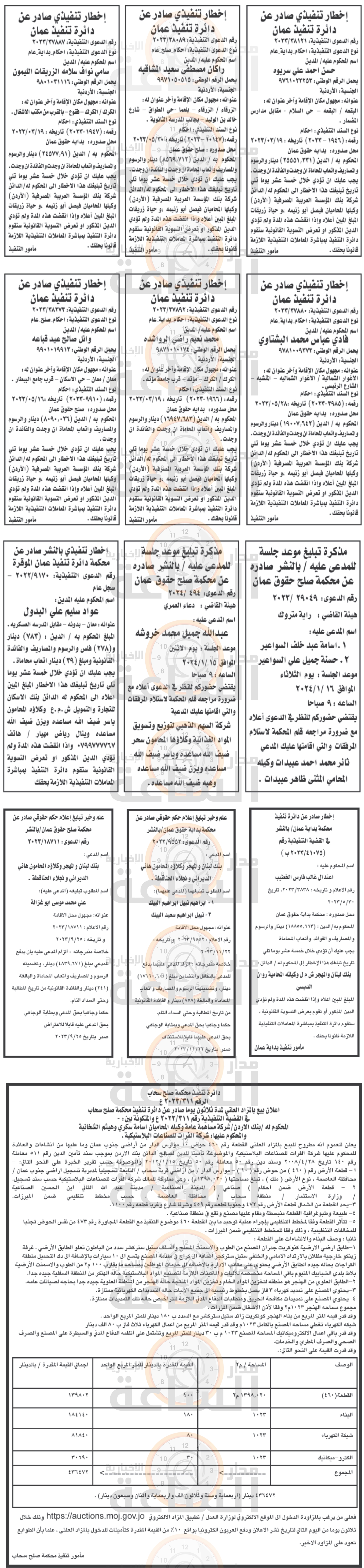 Madar Al-Saa Images 0.19913363054877165