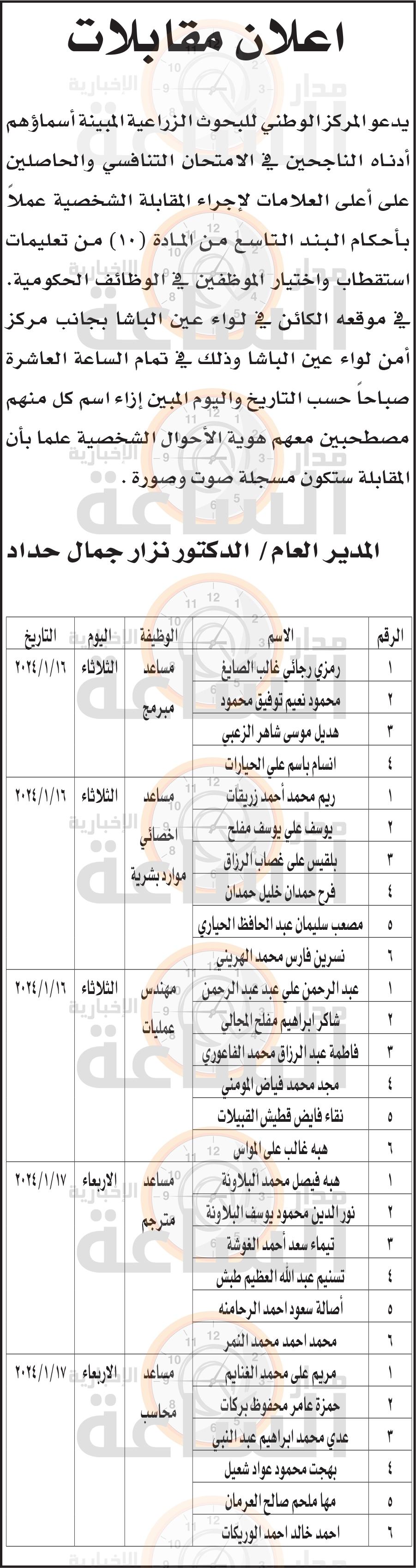 Madar Al-Saa Images 0.6377042342485248