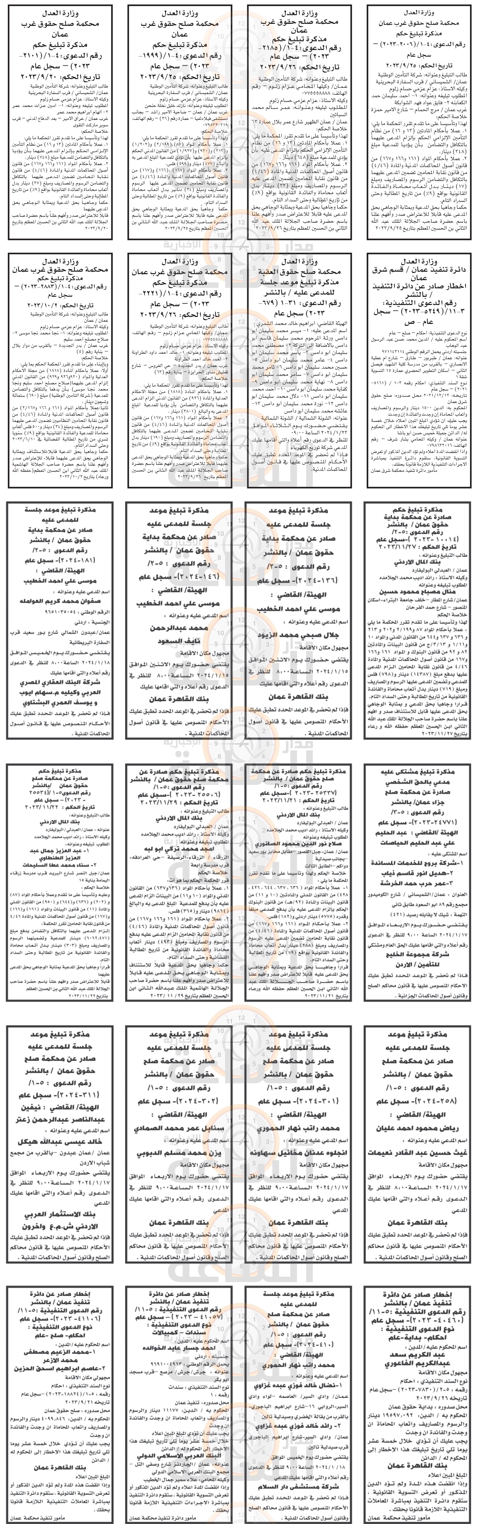 Madar Al-Saa Images 0.6740432976569453